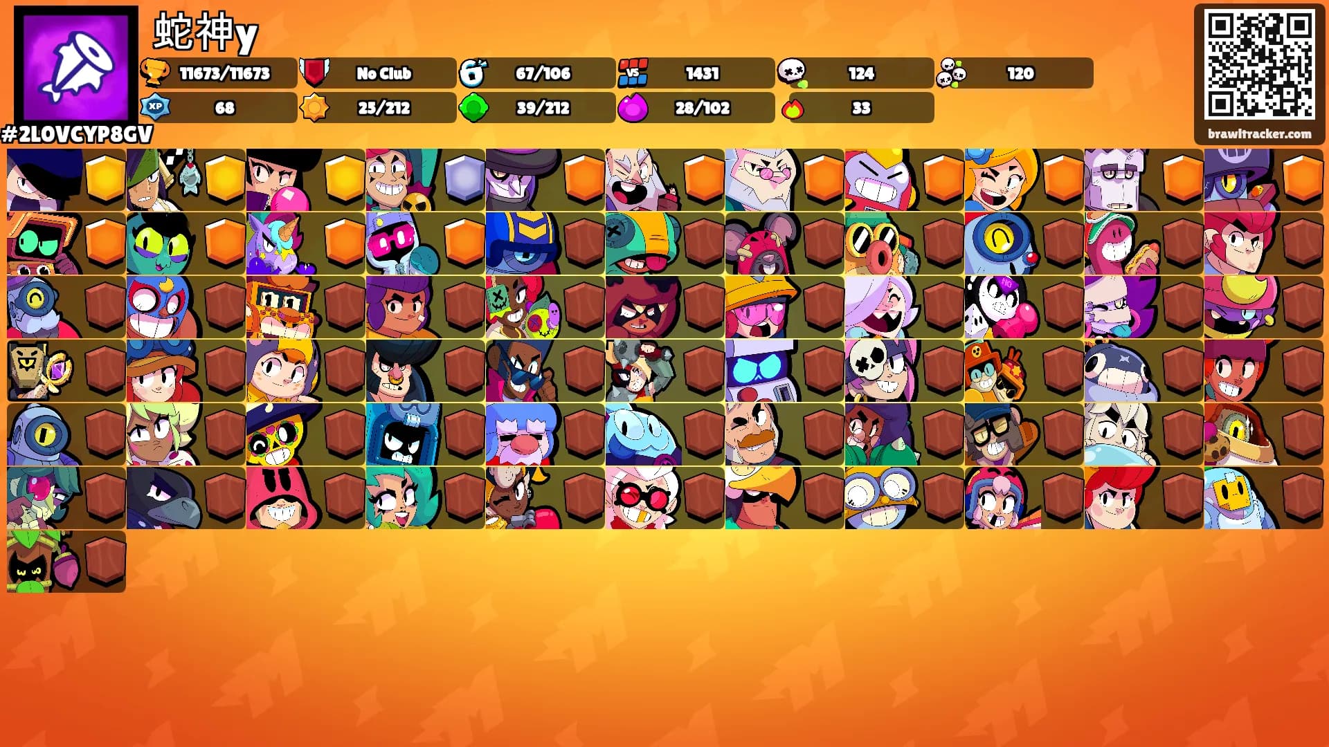 蛇神y's Ranks