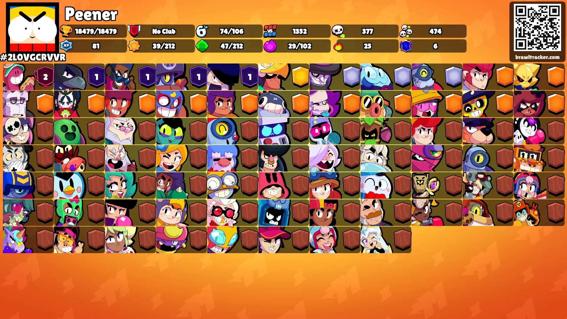 Peener's Ranks