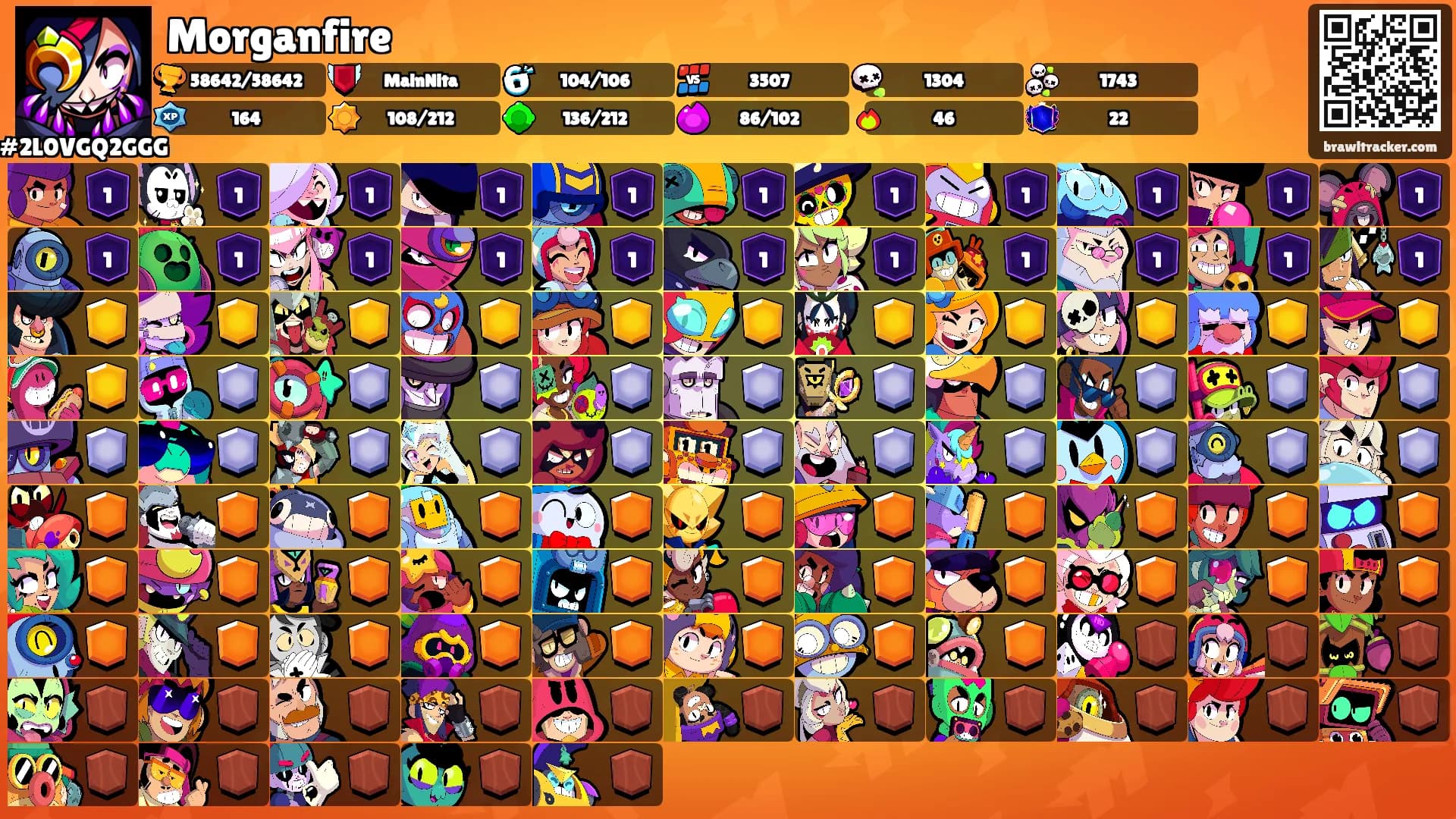 Morganfire's Ranks