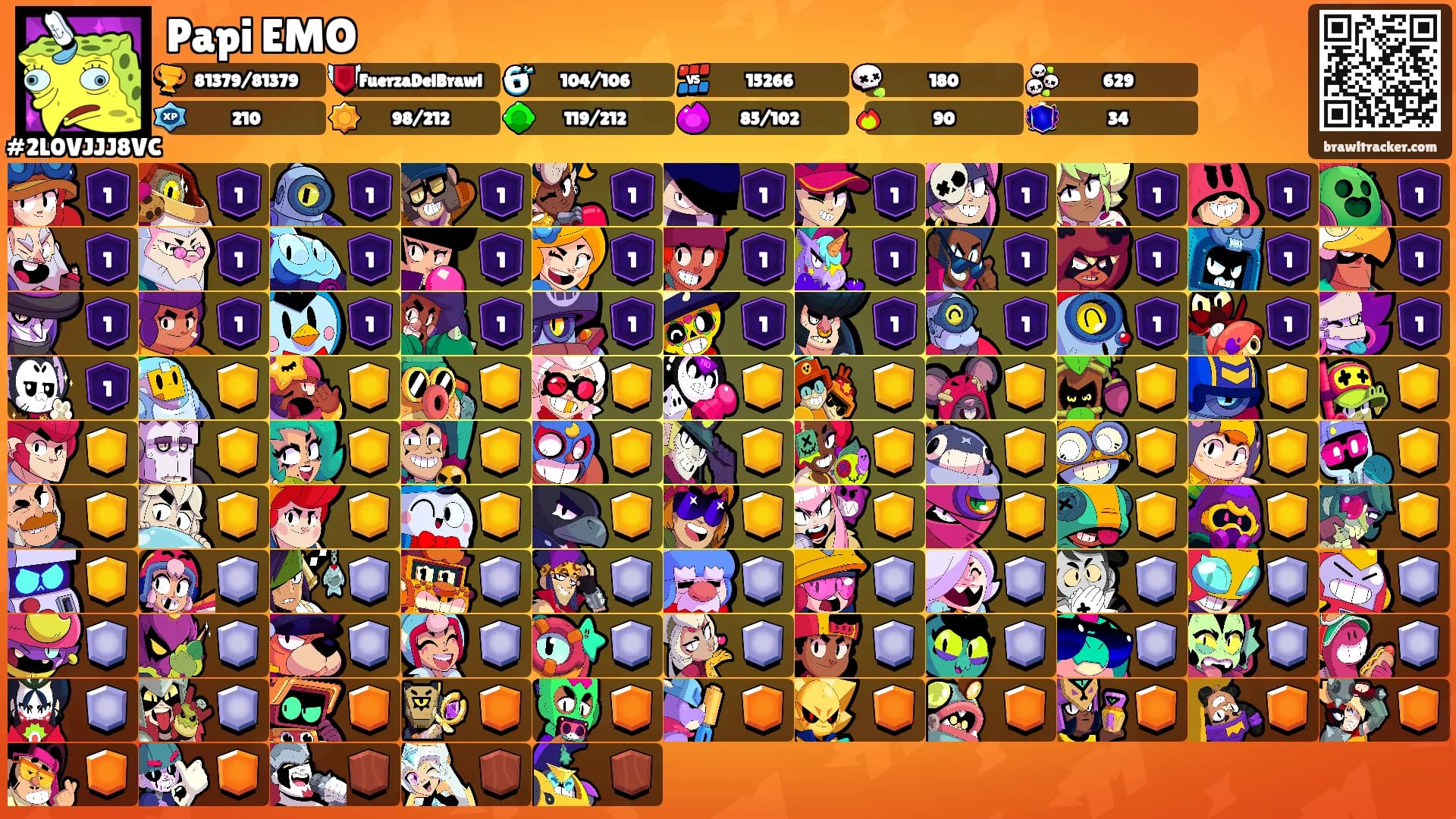 Papi EMO's Ranks