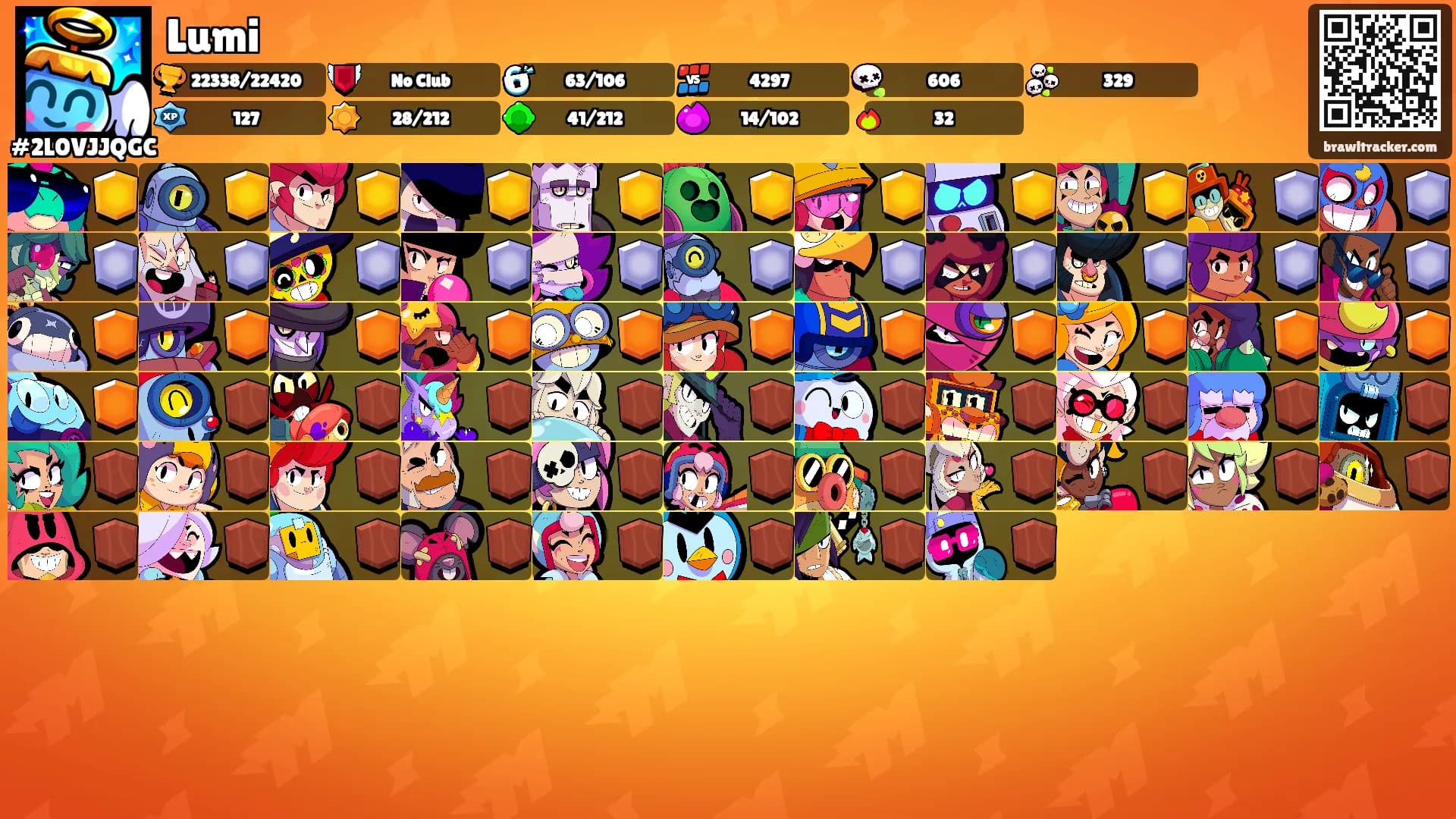 Lumi's Ranks