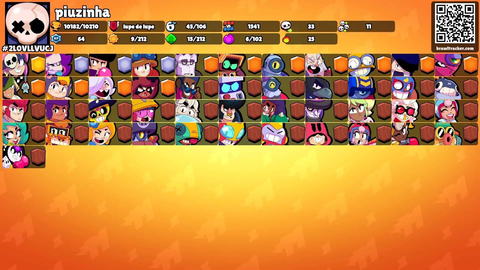 piuzinha's Ranks