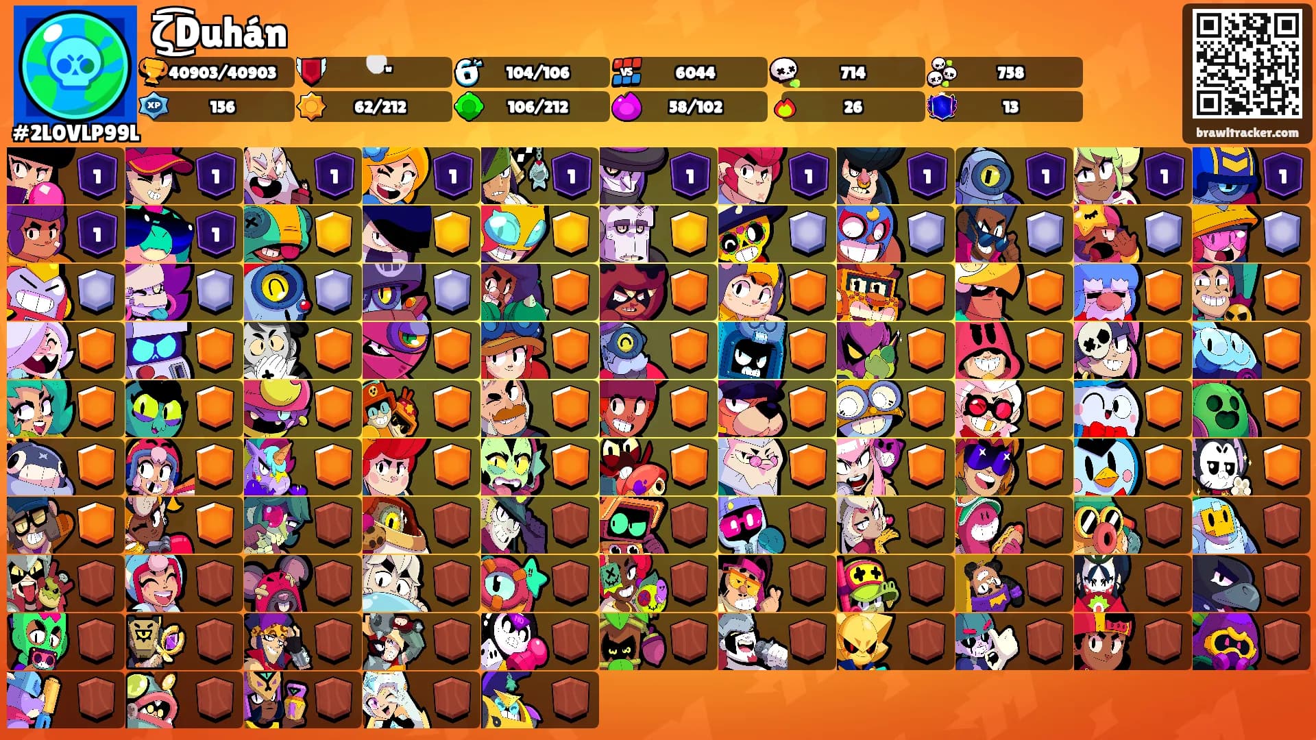 ζ͜͡Duhán's Ranks