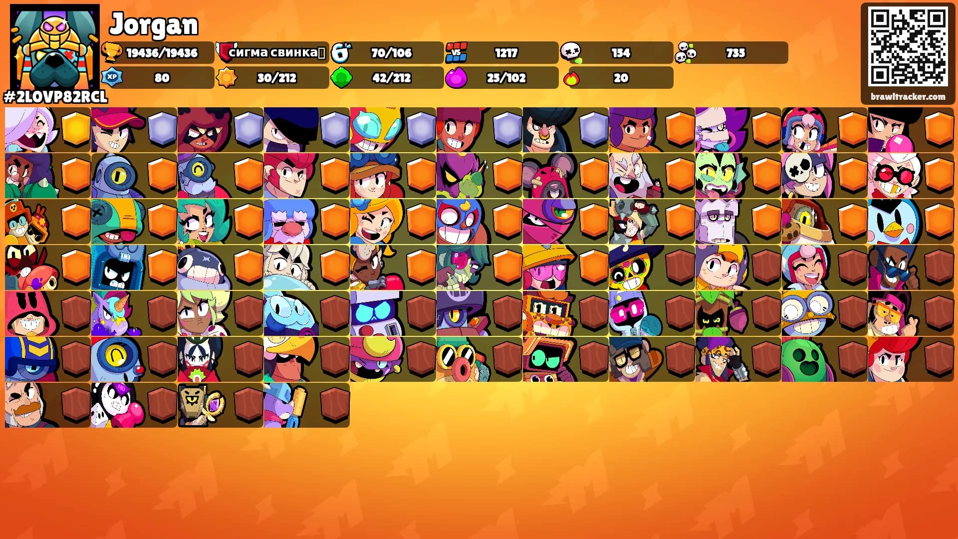 Jorgan's Ranks