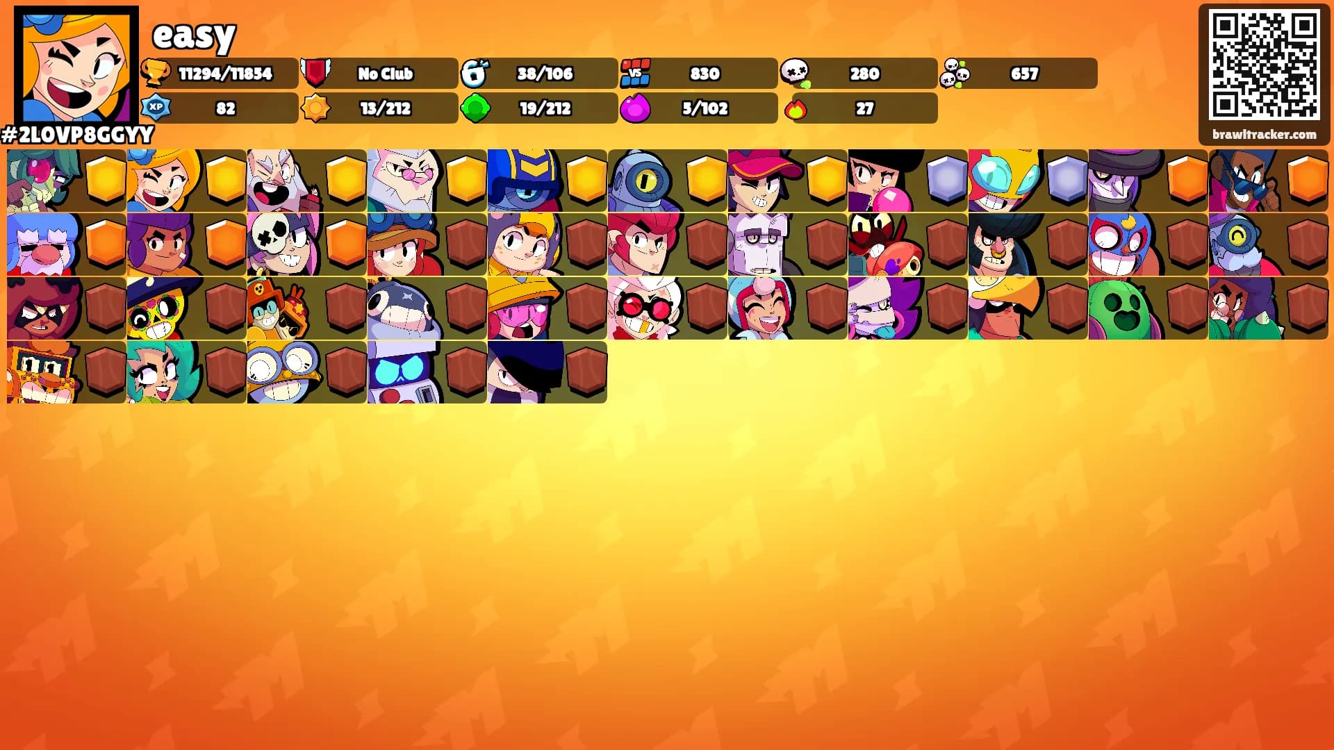 easy's Ranks