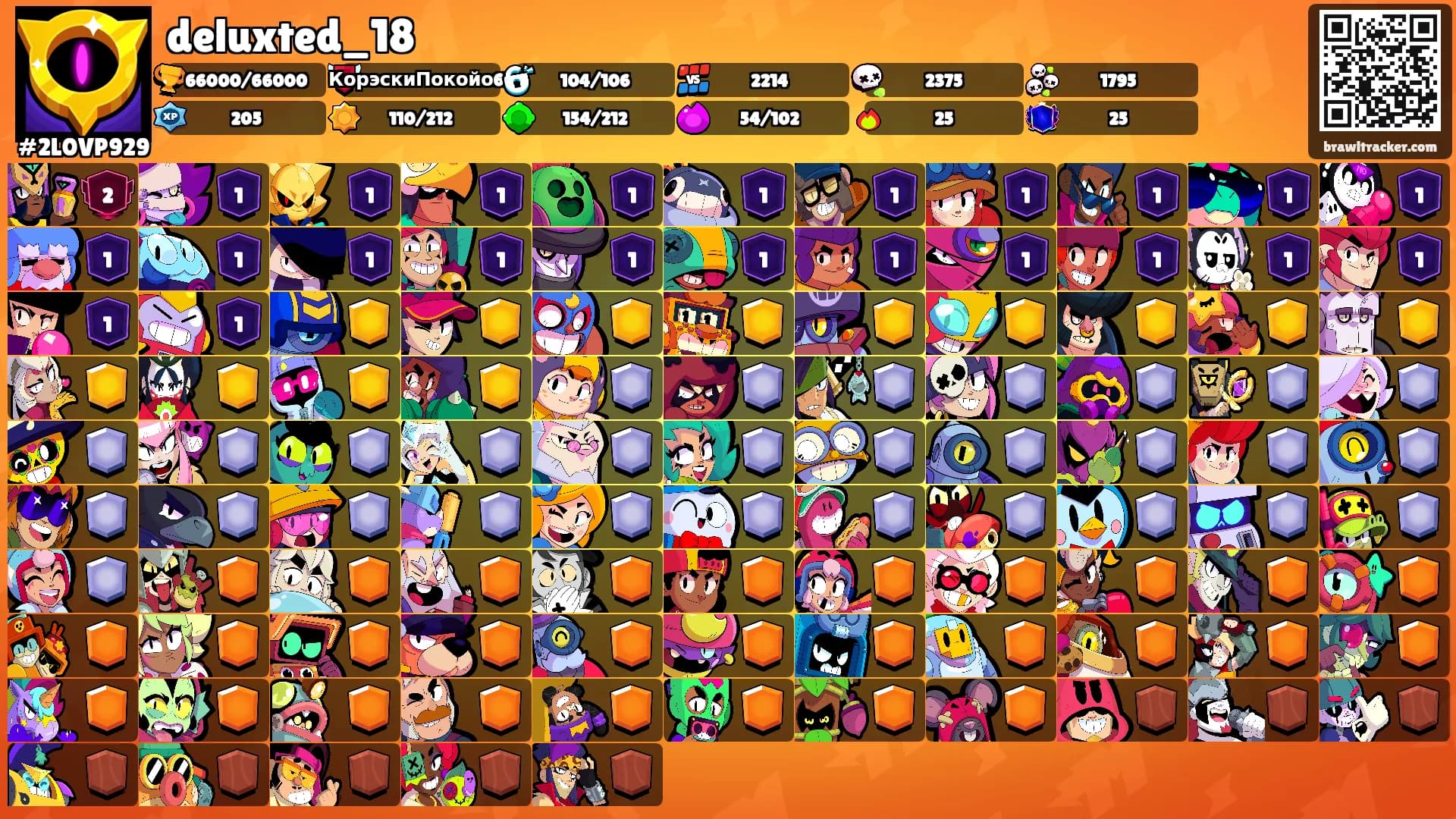 deluxted_18's Ranks