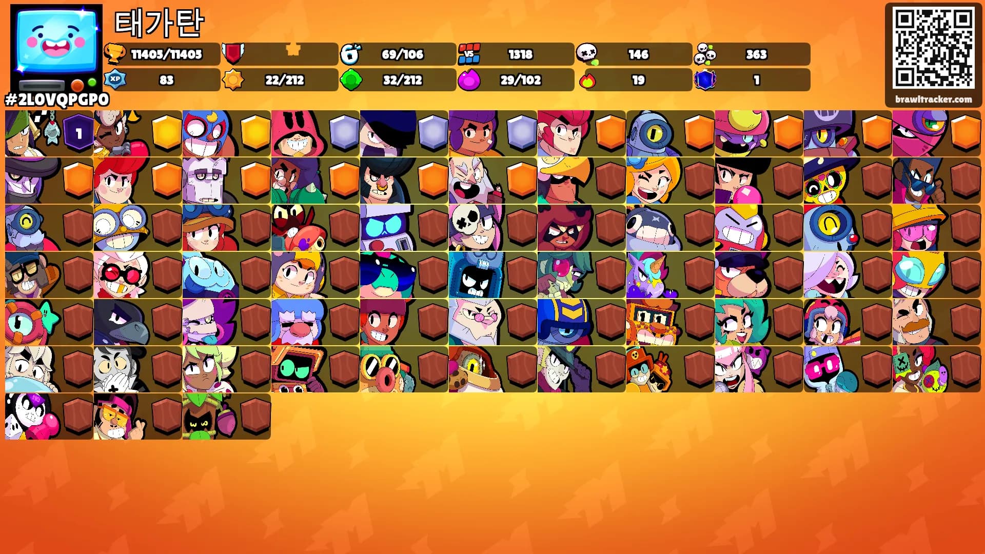 태가탄's Ranks