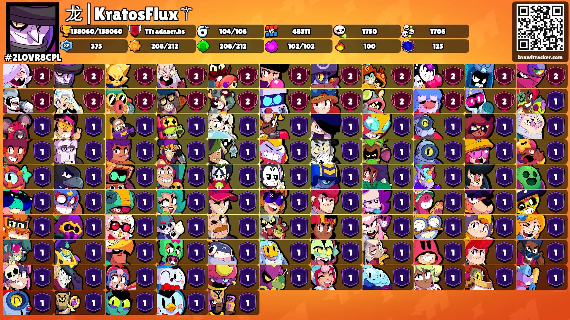龙|KratosFlux⚚'s Ranks