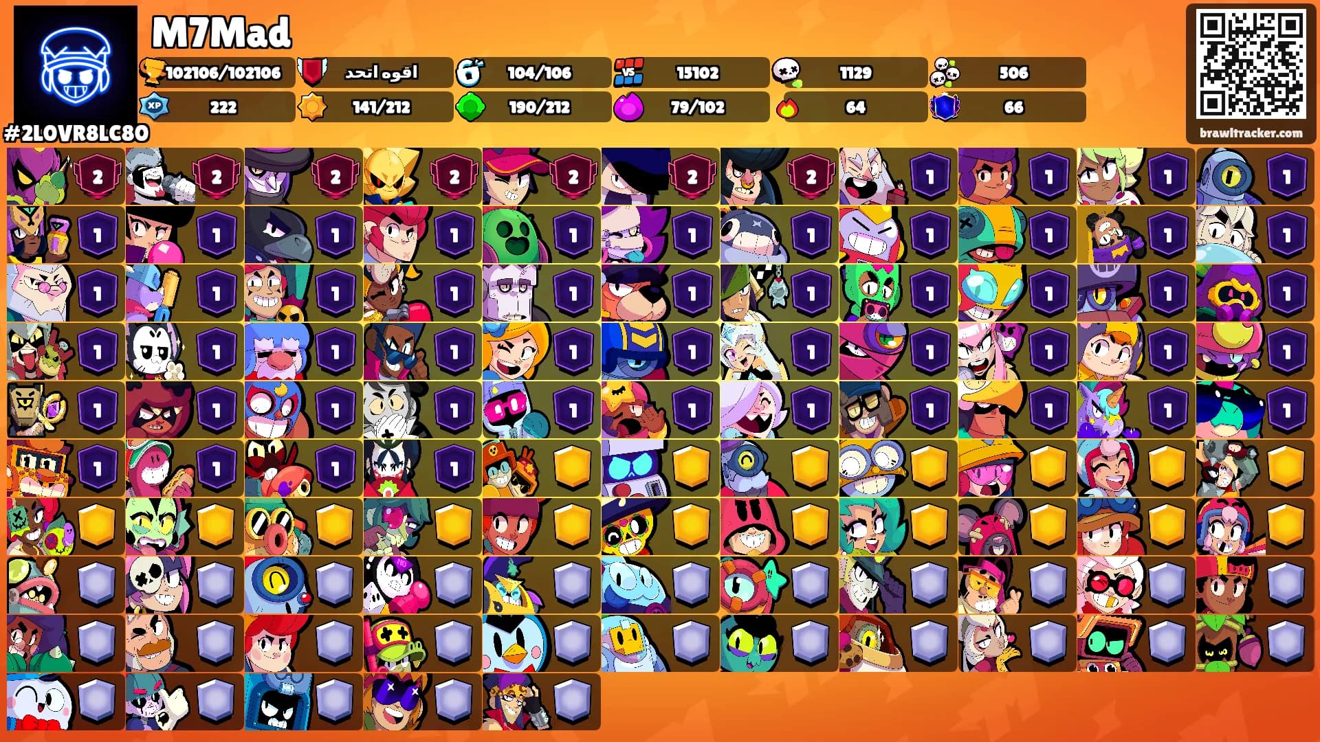 M7Mad's Ranks