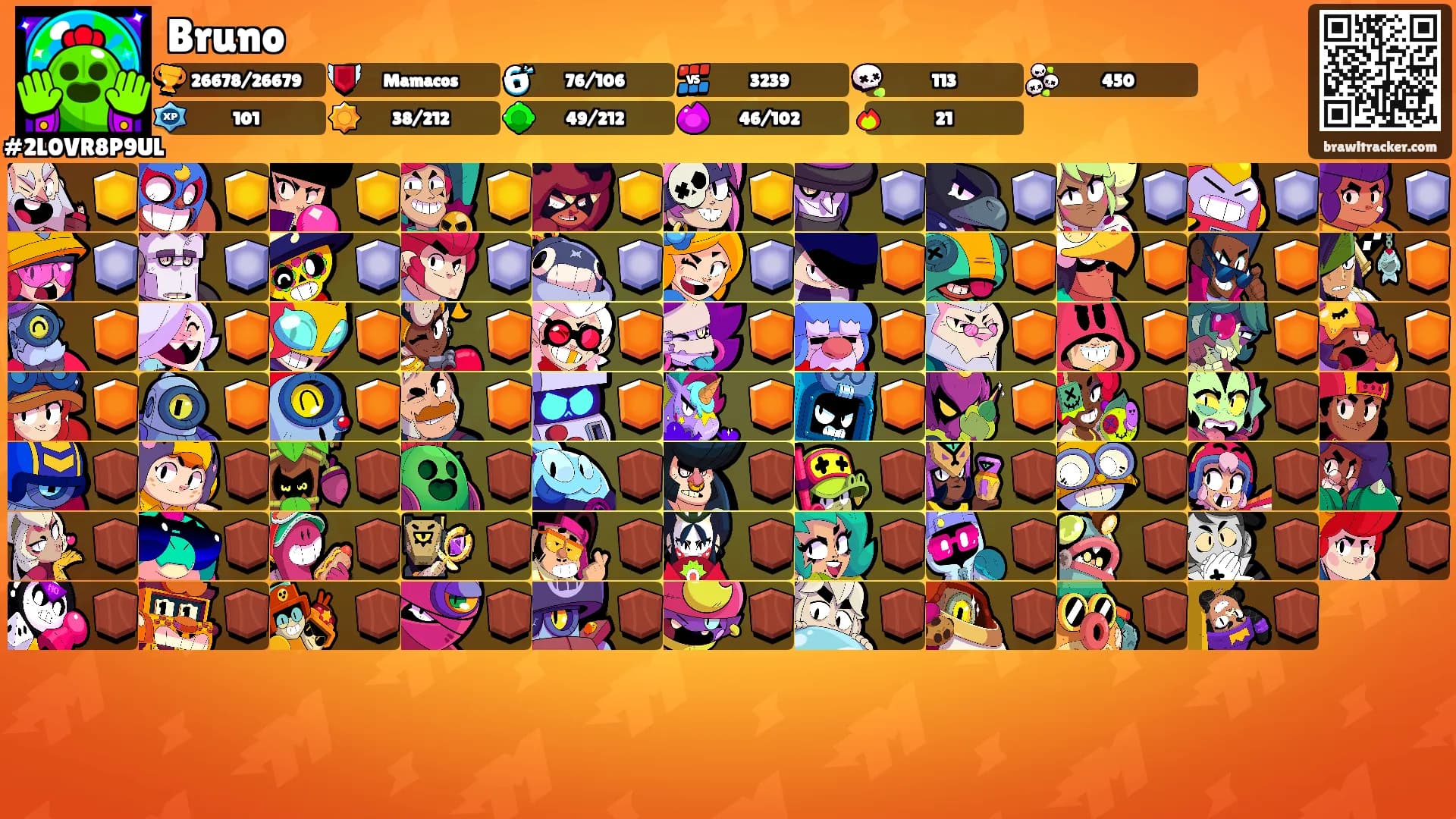 Bruno's Ranks