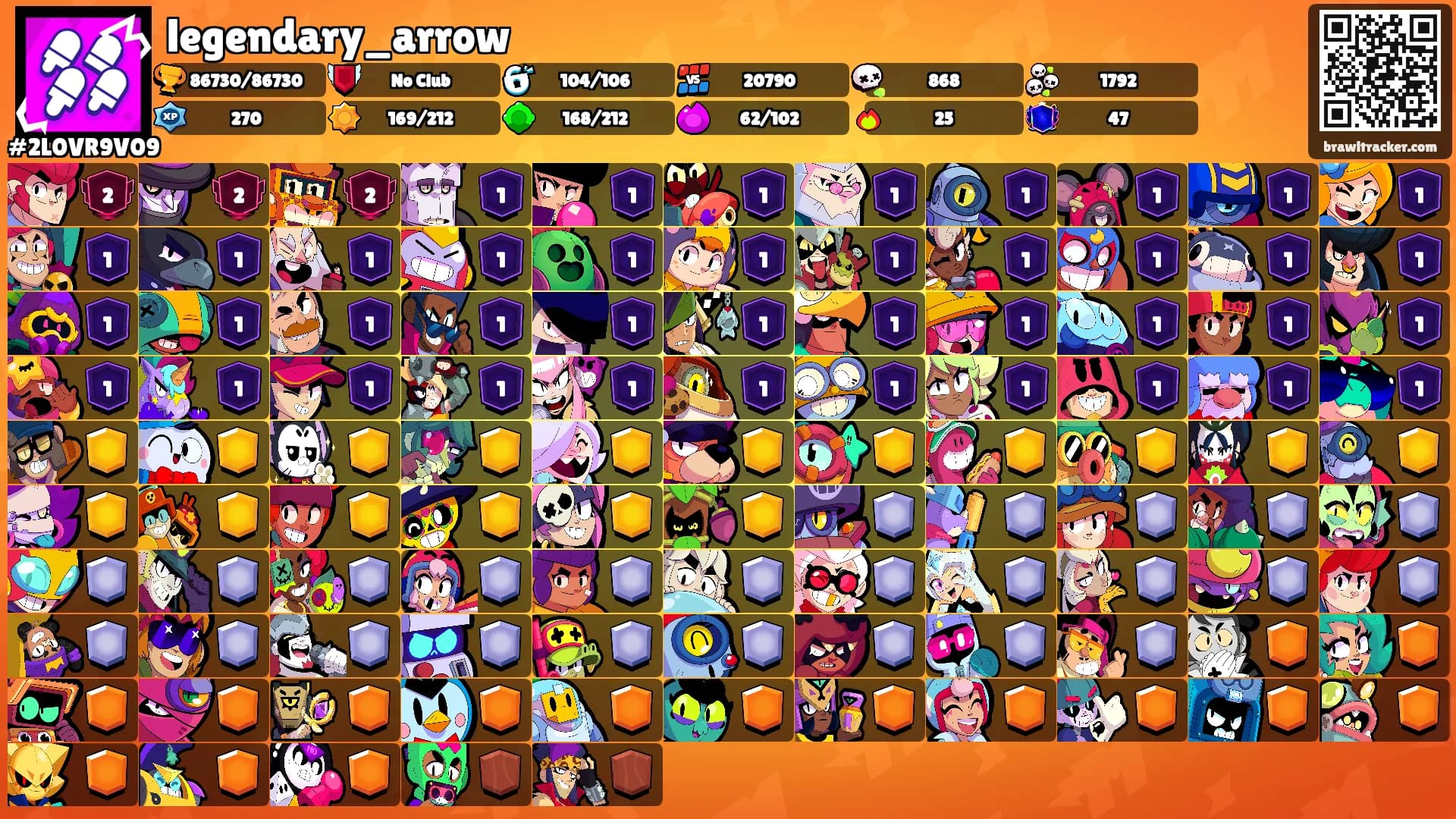legendary_arrow's Ranks