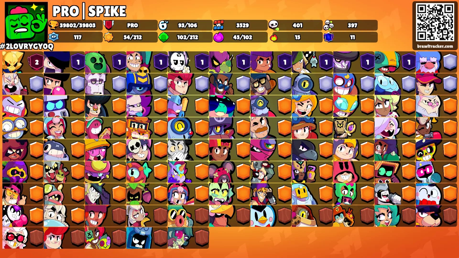 PRO|SPIKE's Ranks