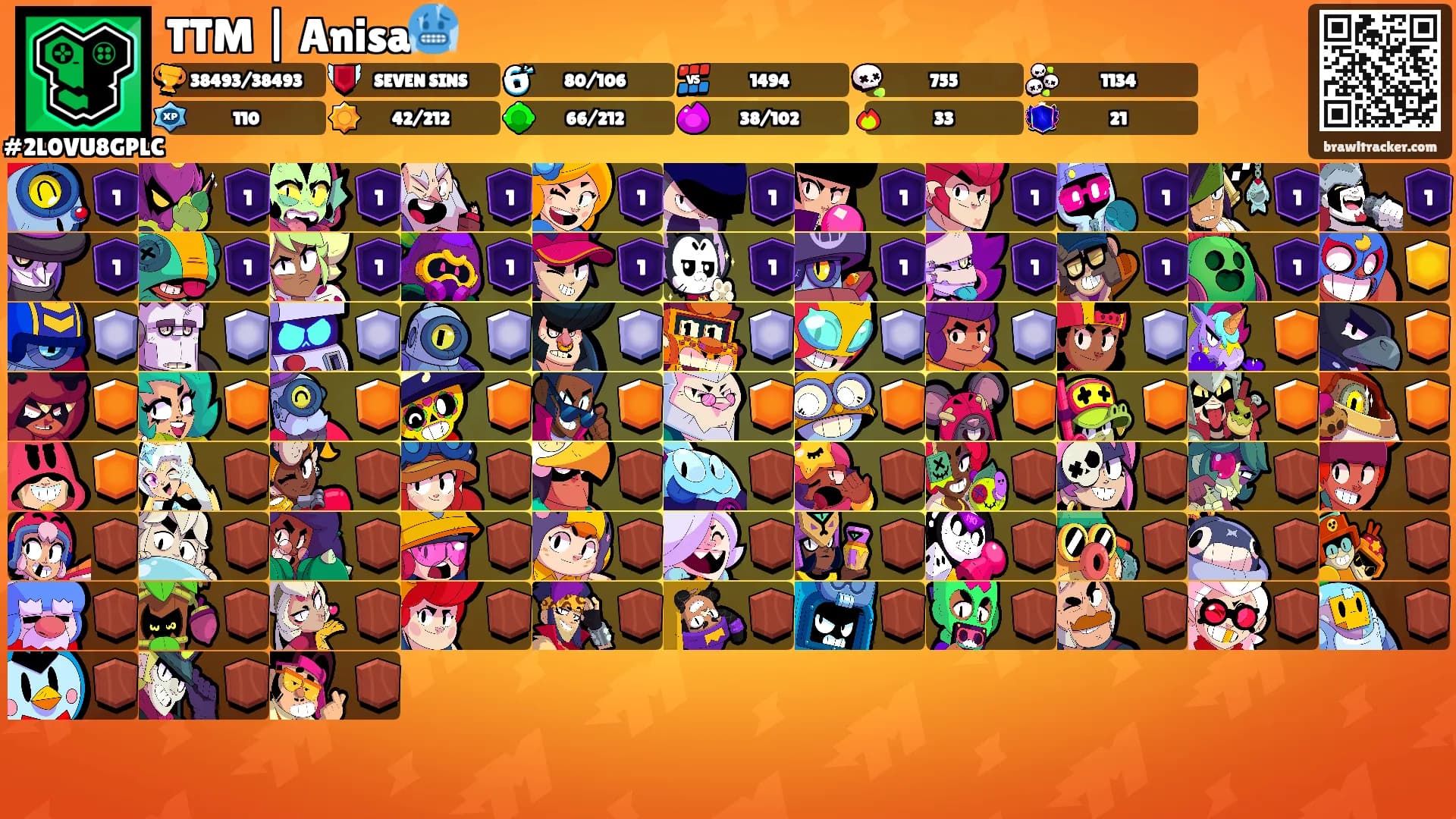 TTM | Anisa🥶's Ranks