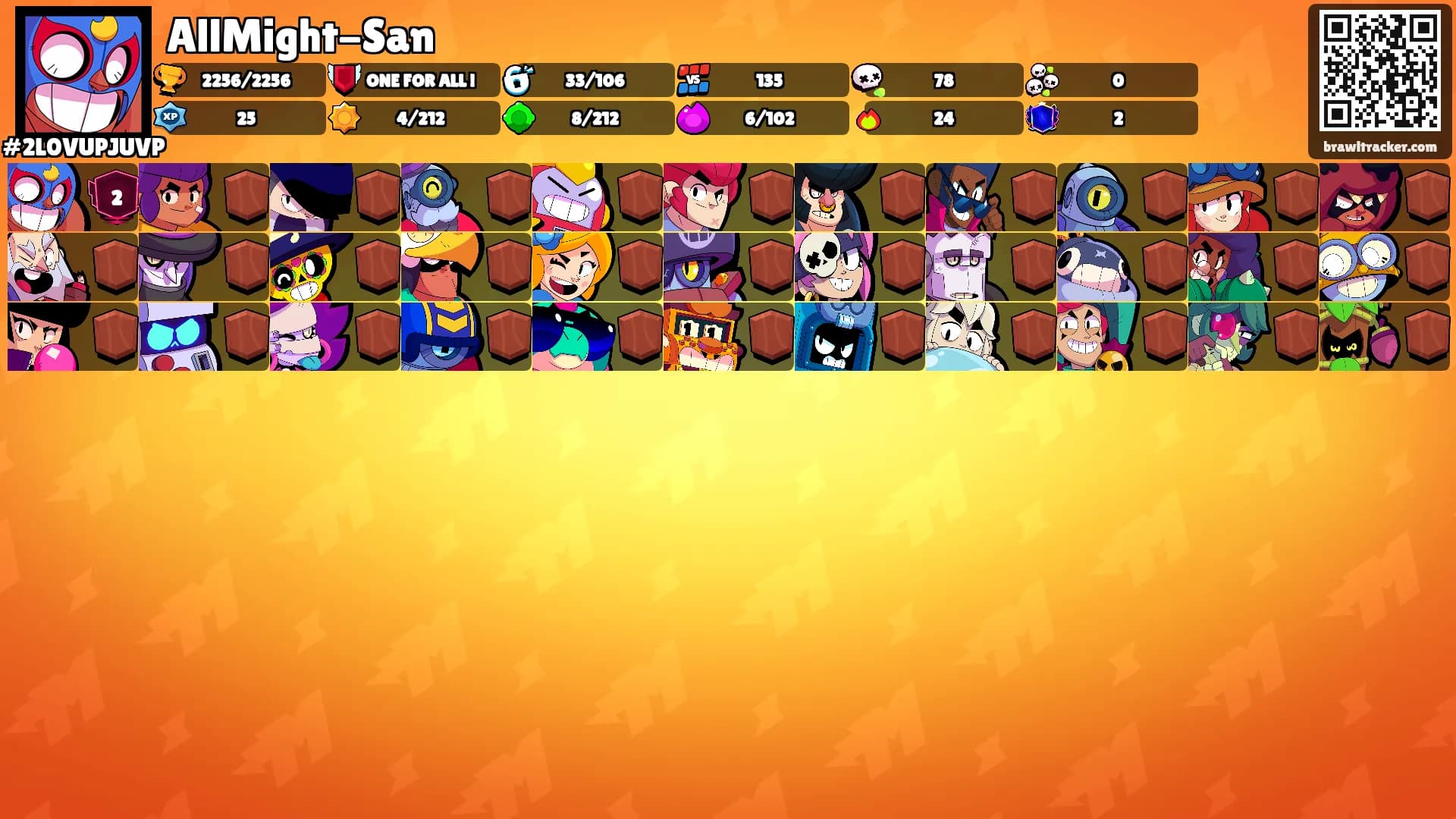 AllMight-San's Ranks
