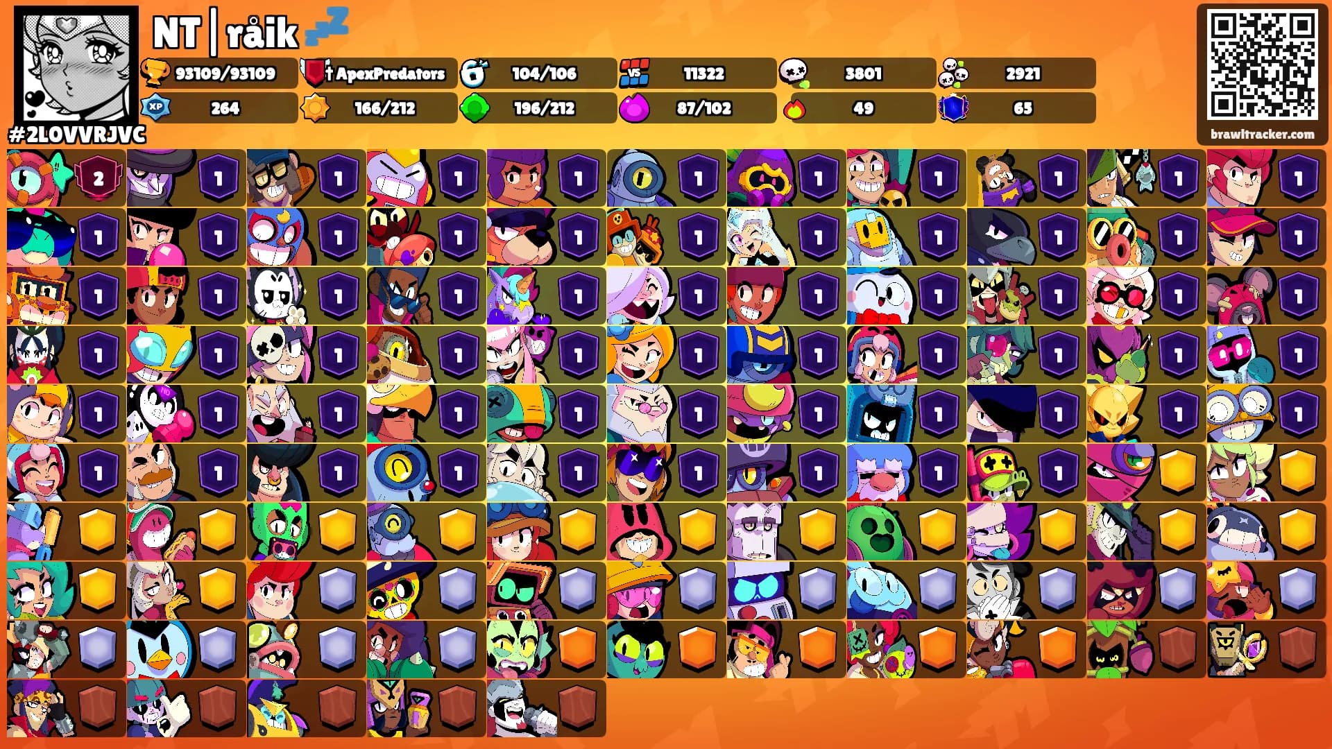 NT|råik 💤's Ranks