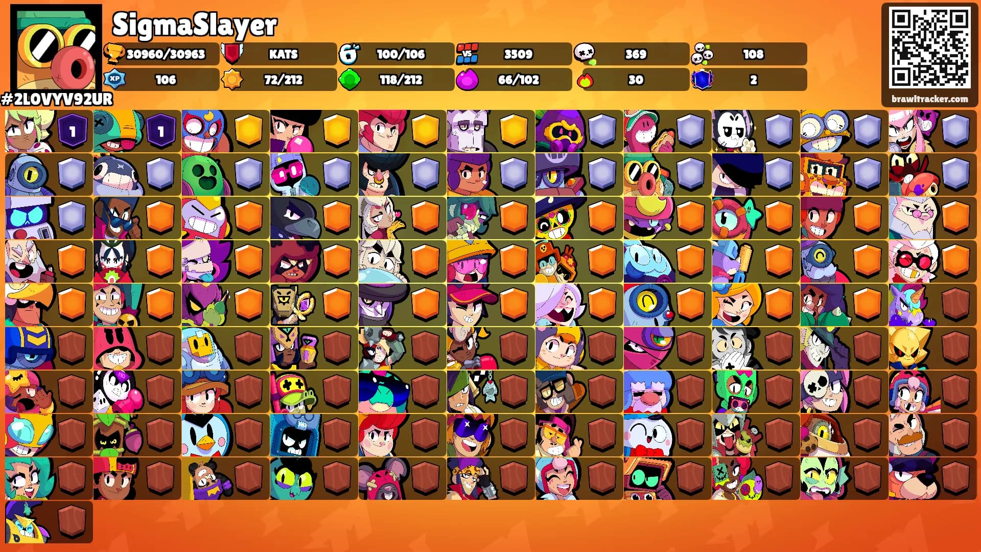 SigmaSlayer's Ranks