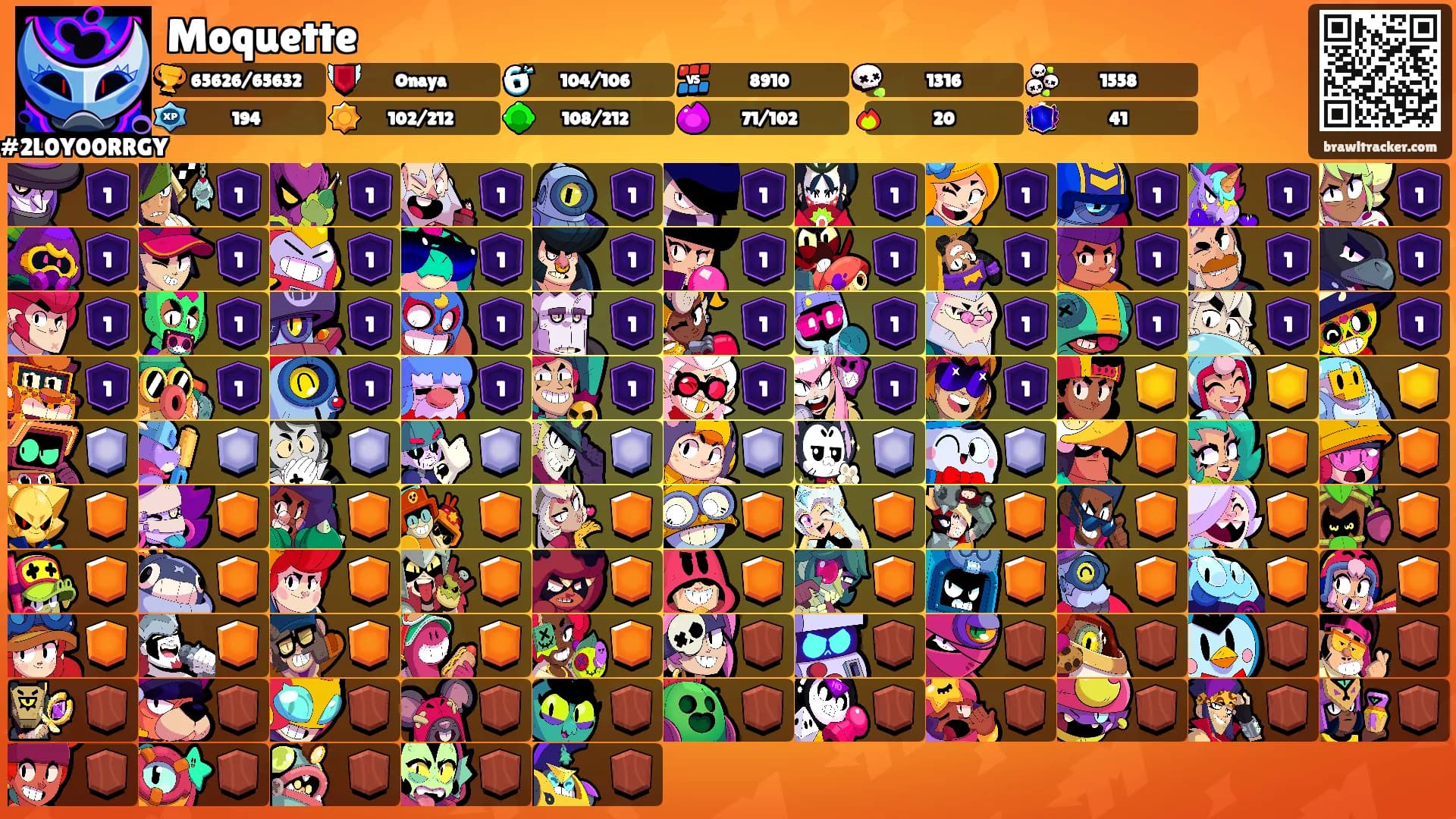 Moquette's Ranks