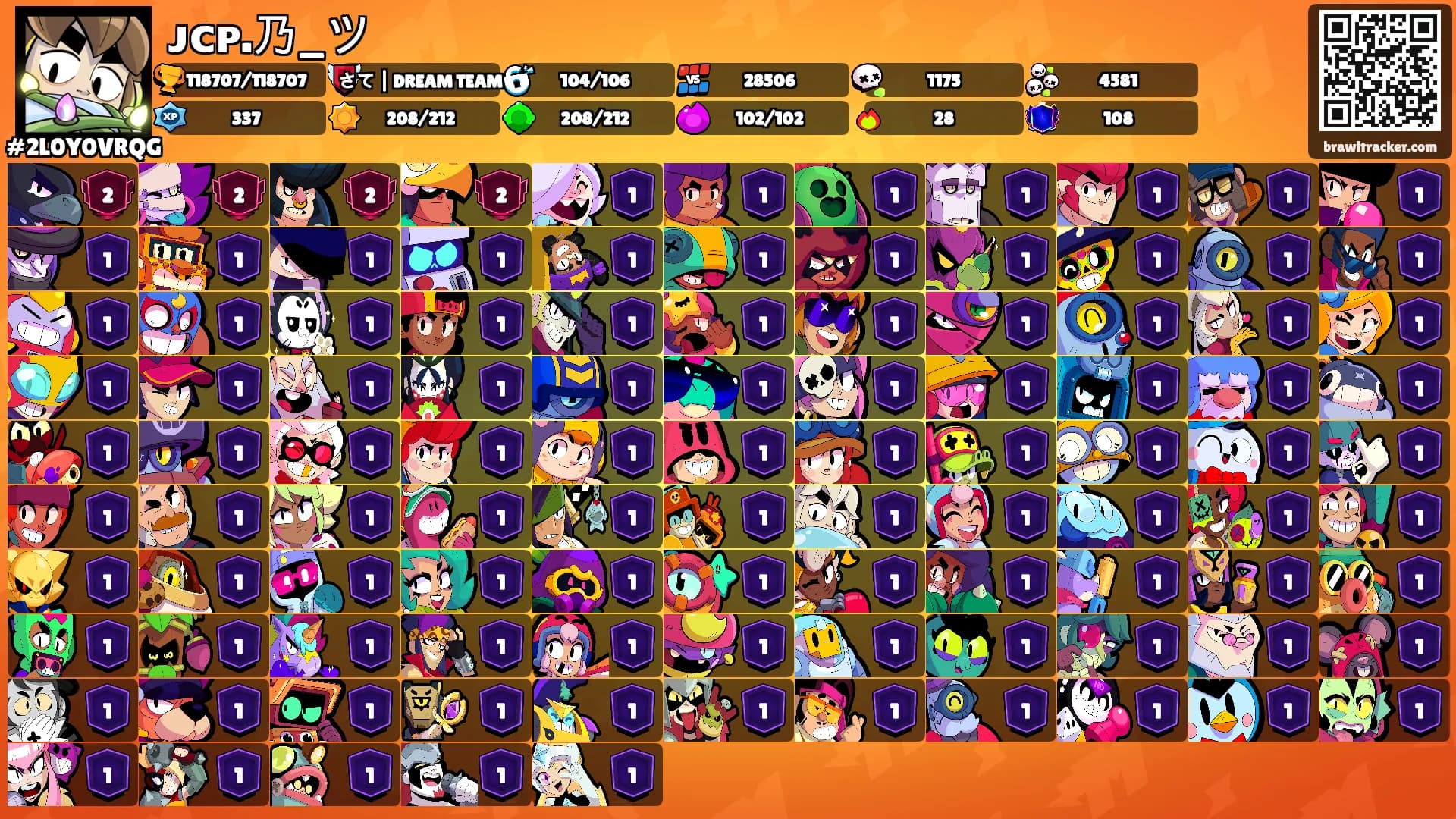 ᴊᴄᴘ.乃_ツ's Ranks