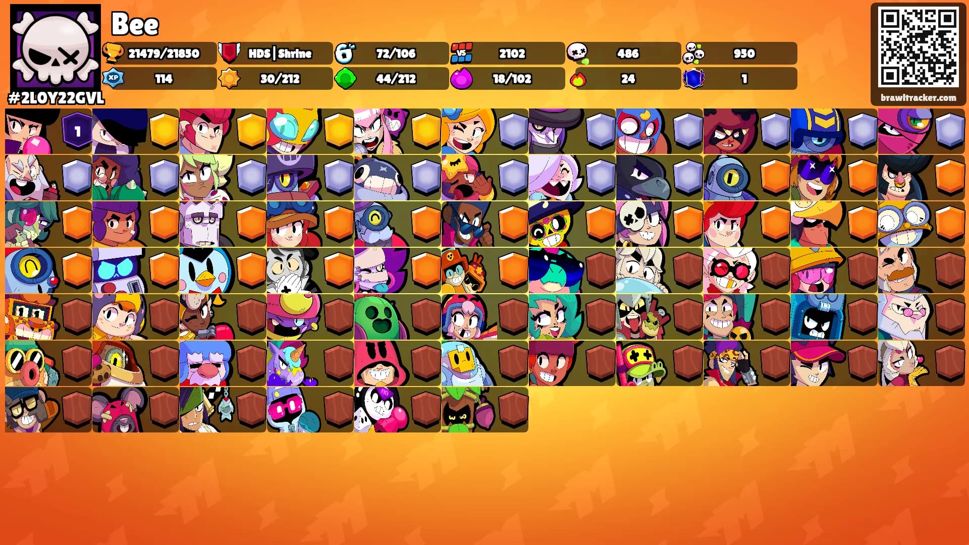 Bee's Ranks
