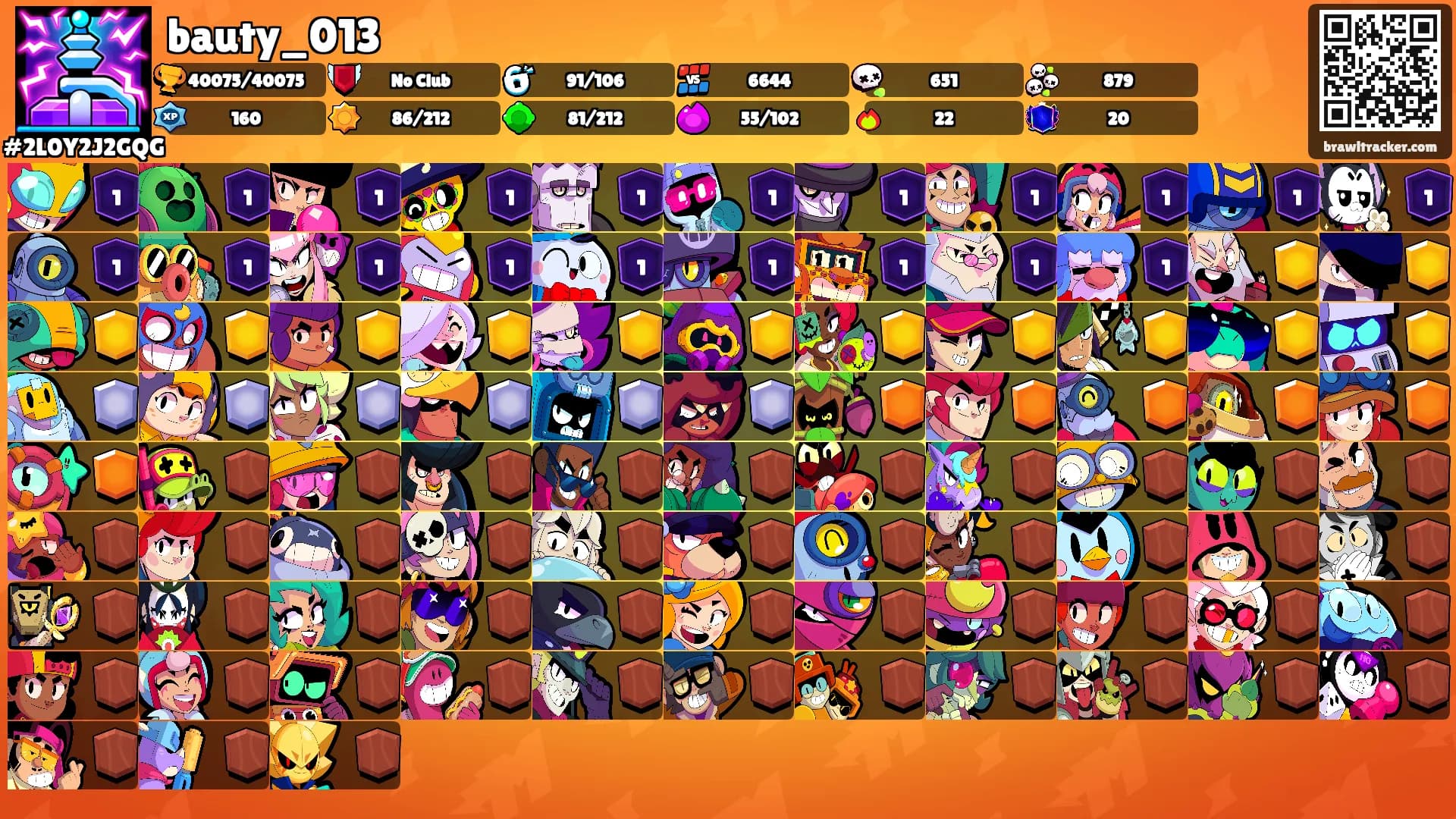 bauty_013's Ranks