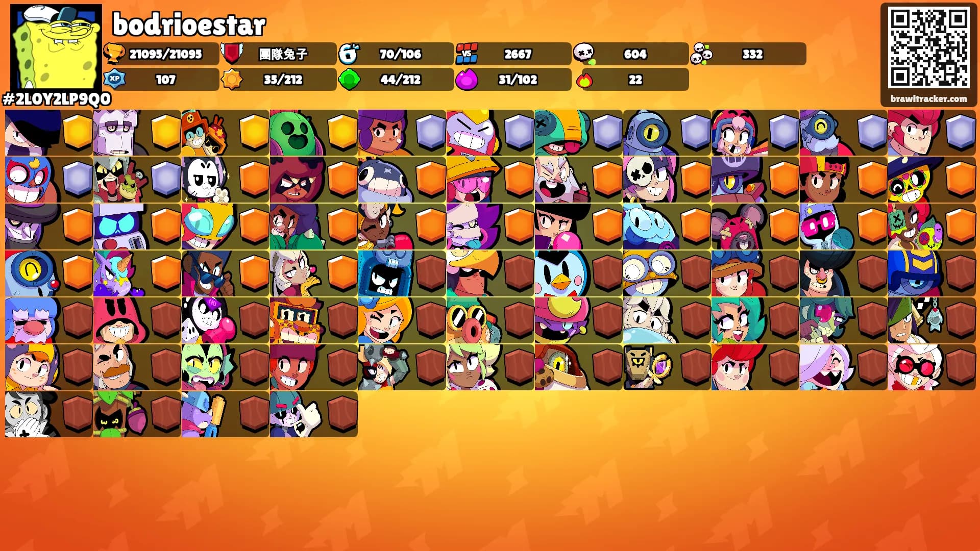 bodrioestar's Ranks