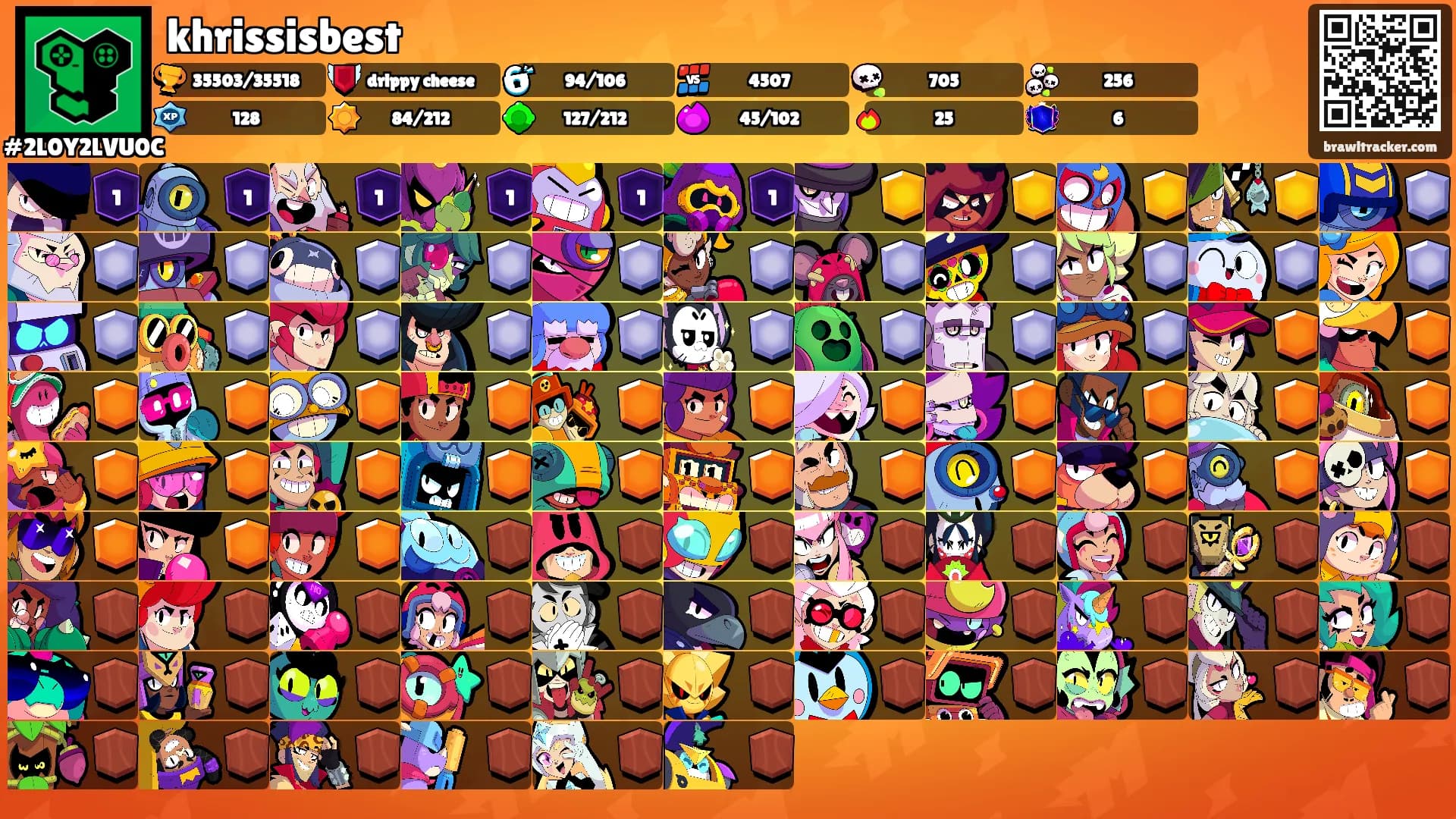 khrissisbest's Ranks