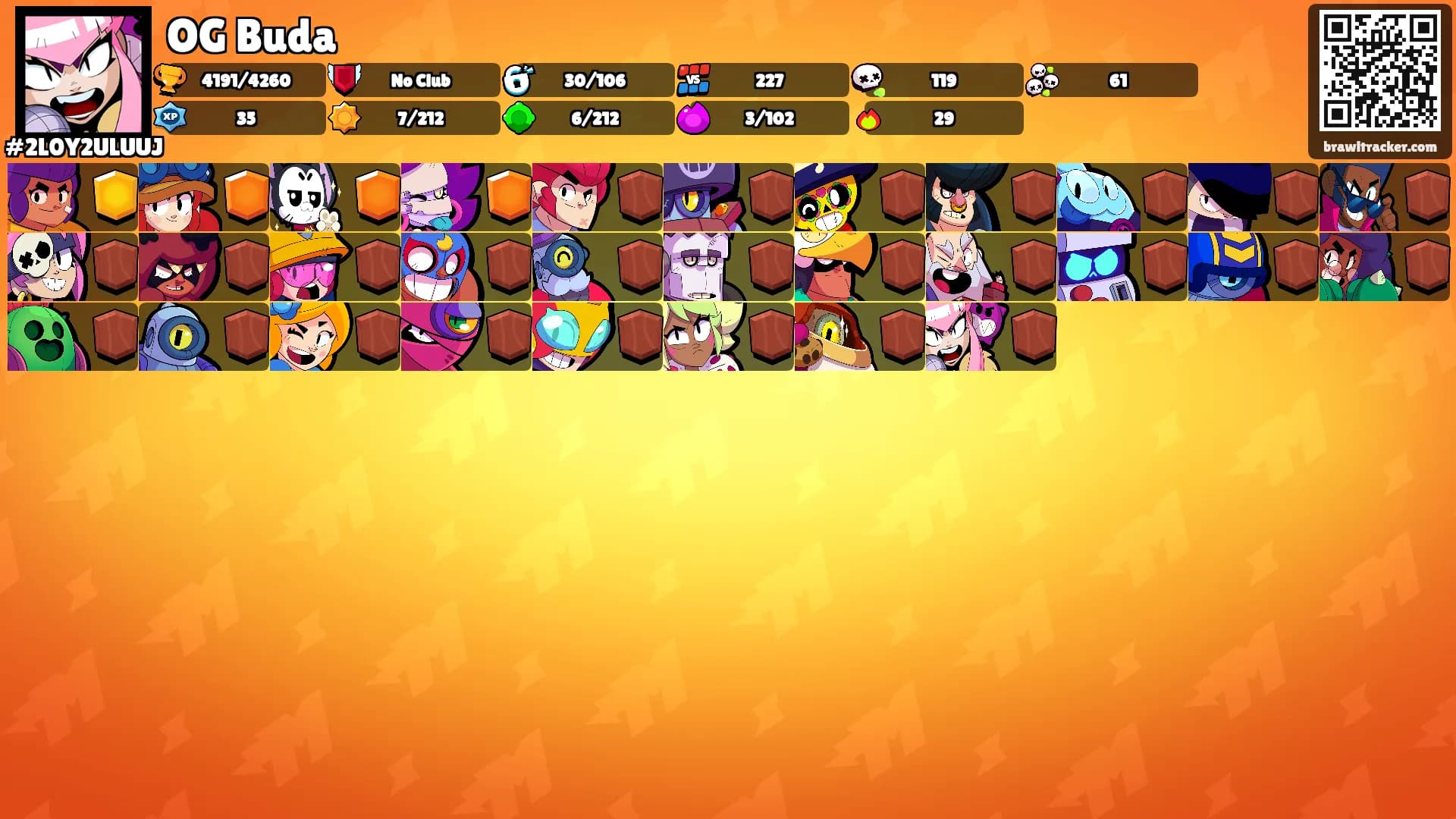 OG Buda's Ranks