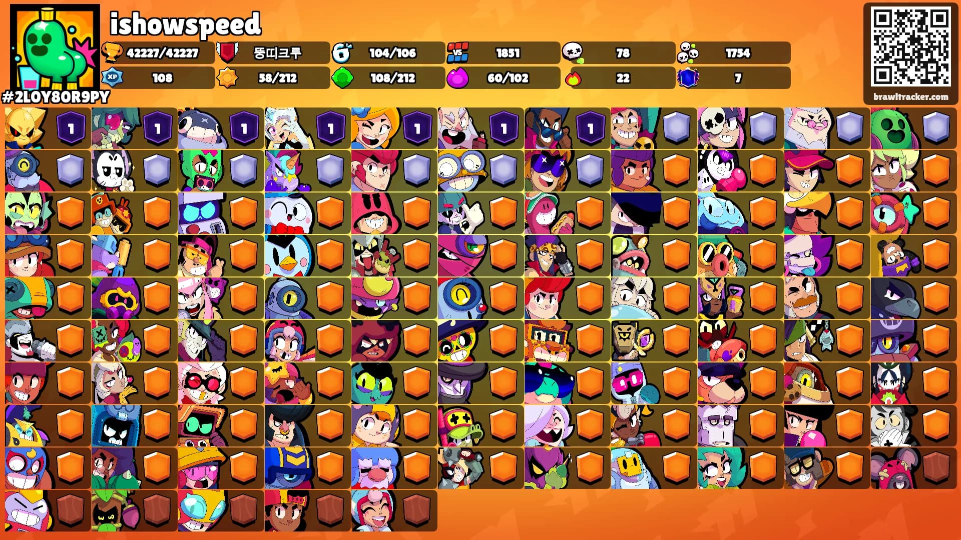 ishowspeed's Ranks