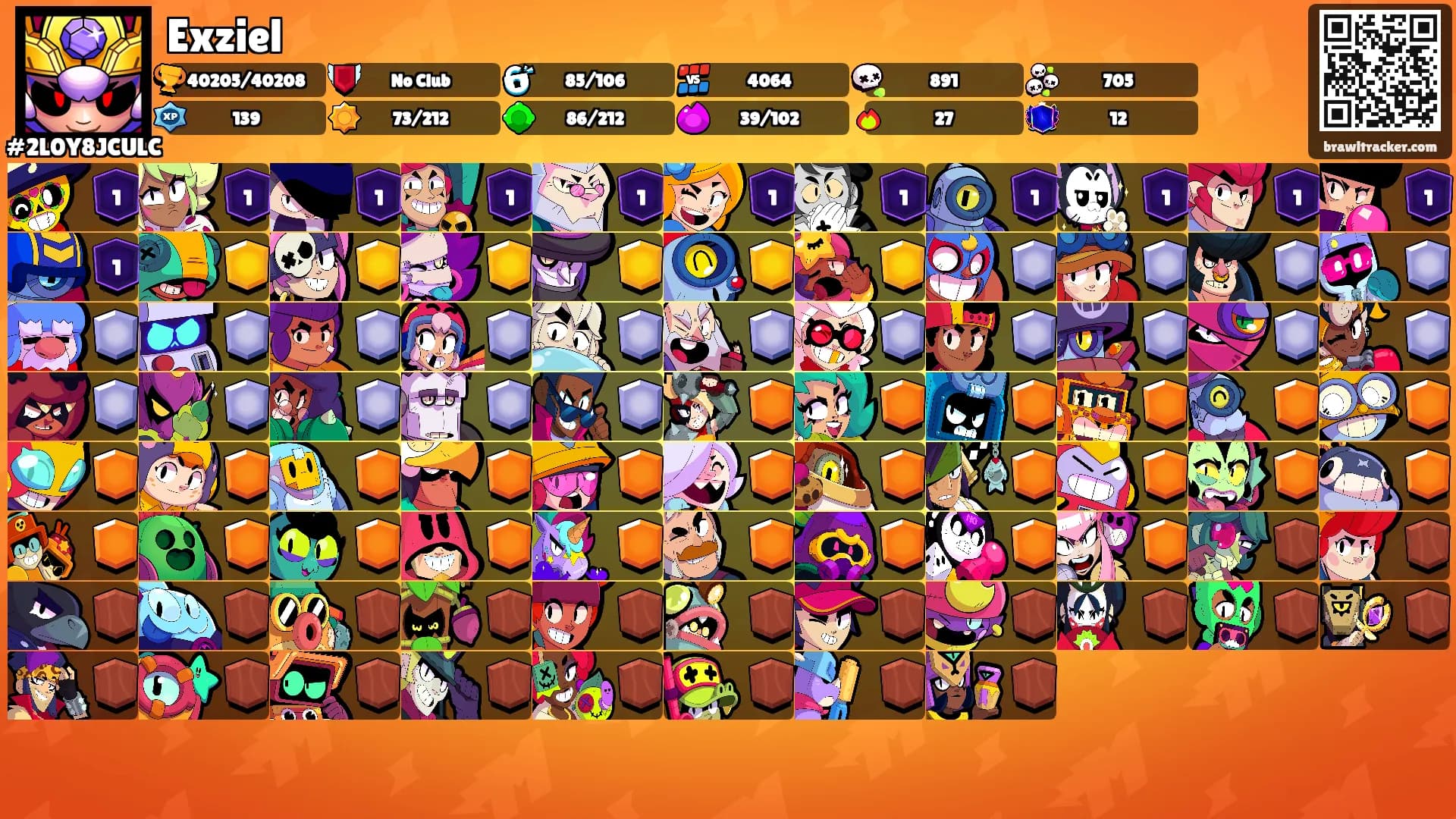 Exziel's Ranks