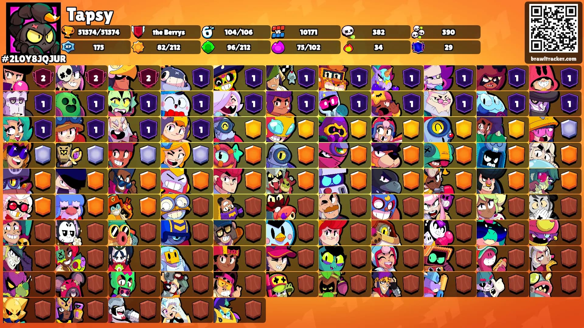 Tapsy's Ranks