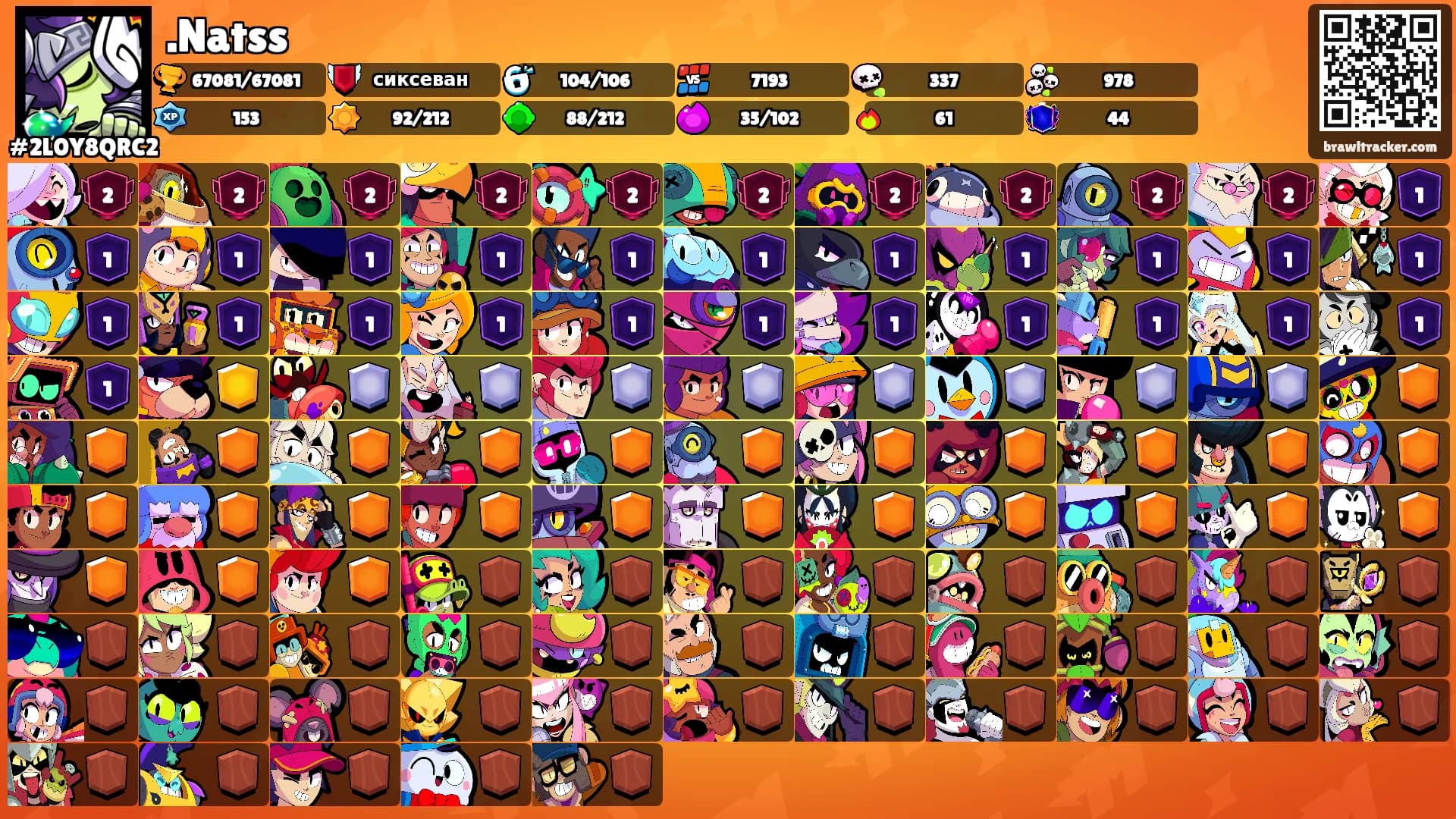 .Natss's Ranks