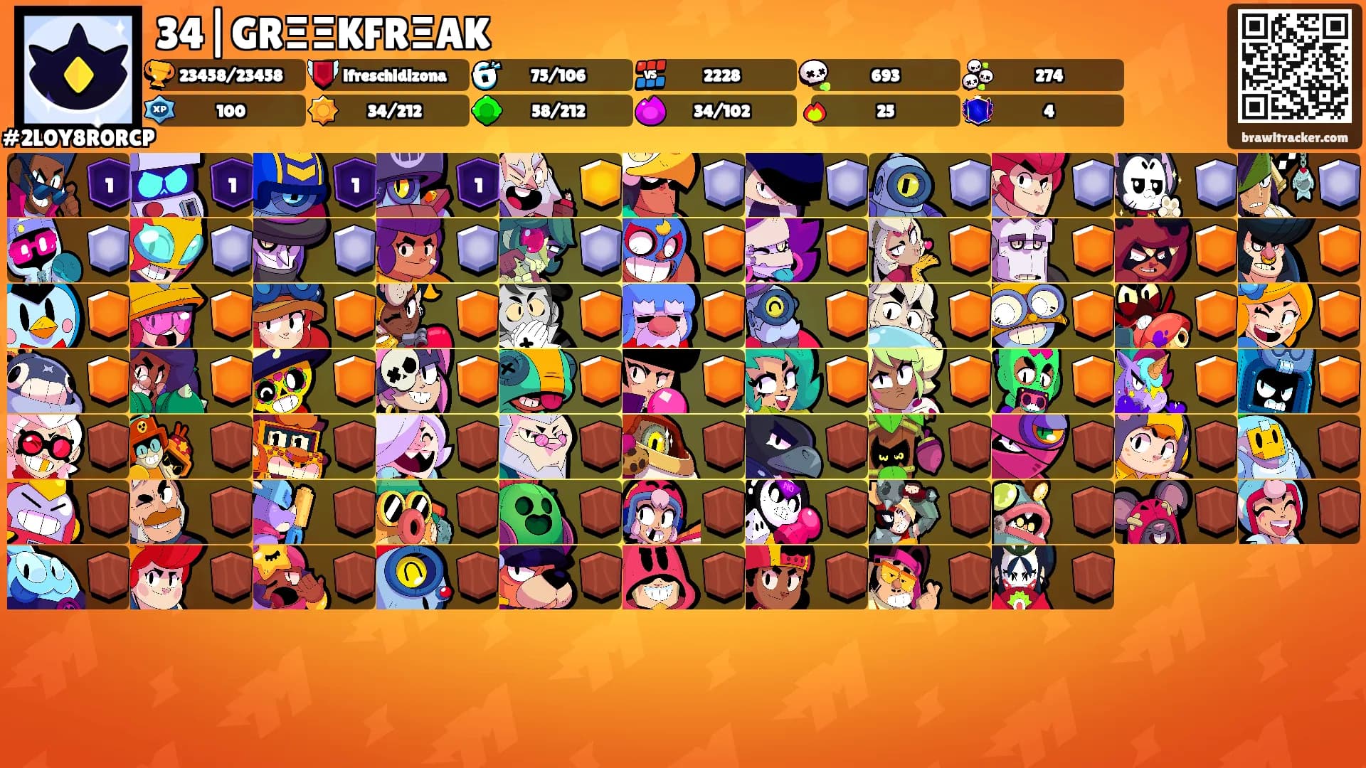 34|GRΞΞKFRΞAK's Ranks