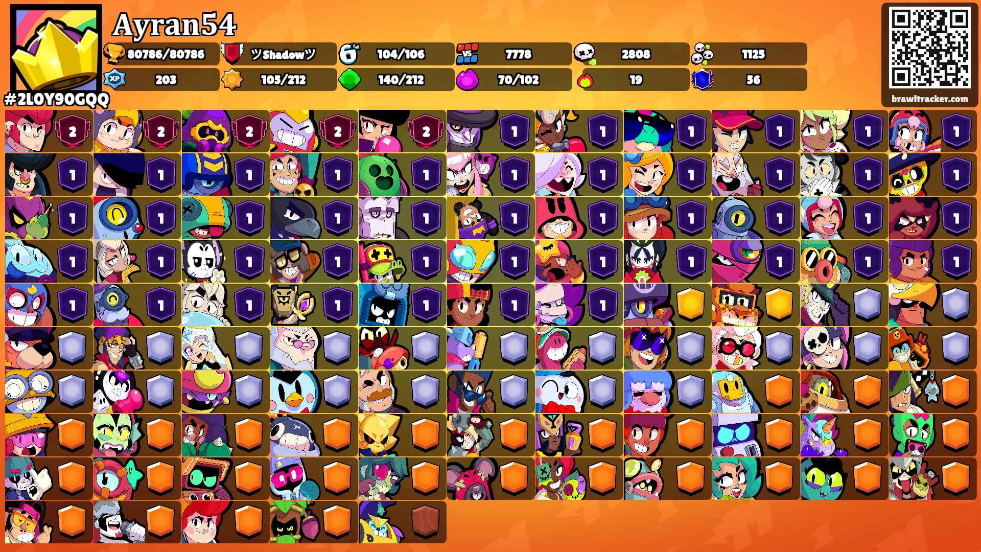 𝐀𝐲𝐫𝐚𝐧𝟓𝟒's Ranks