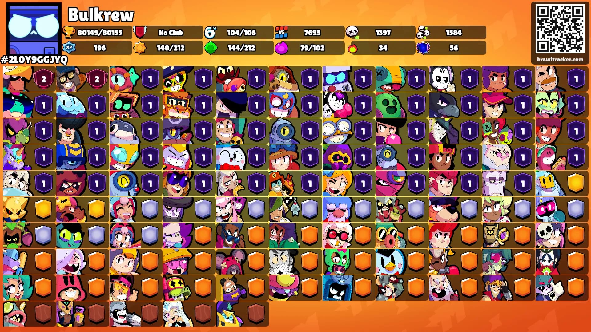 Bulkrew's Ranks