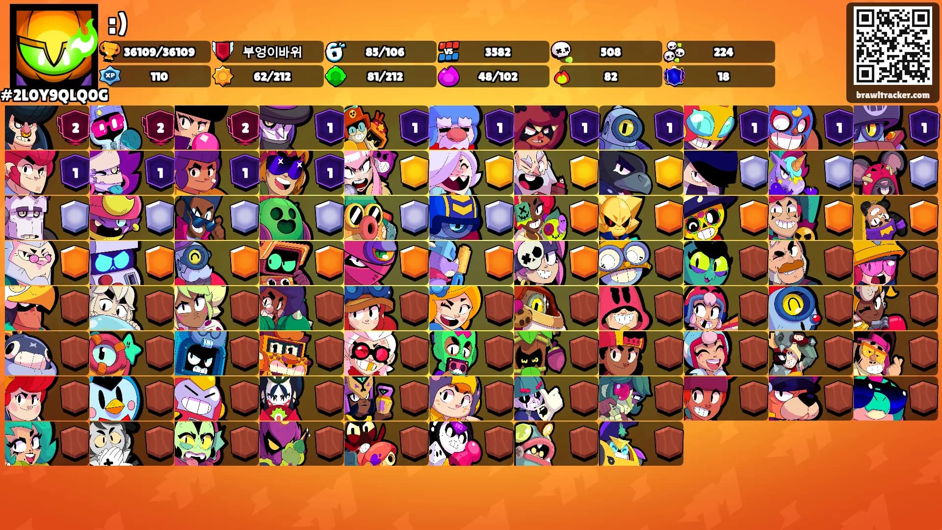 :)'s Ranks