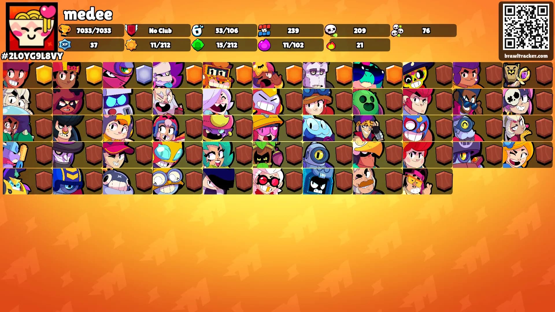medee's Ranks