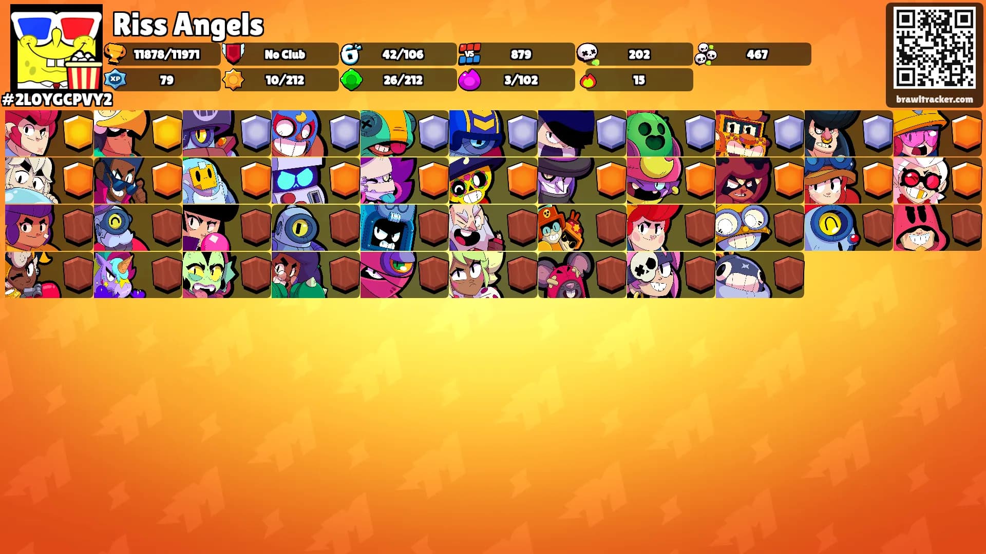 Riss Angels's Ranks