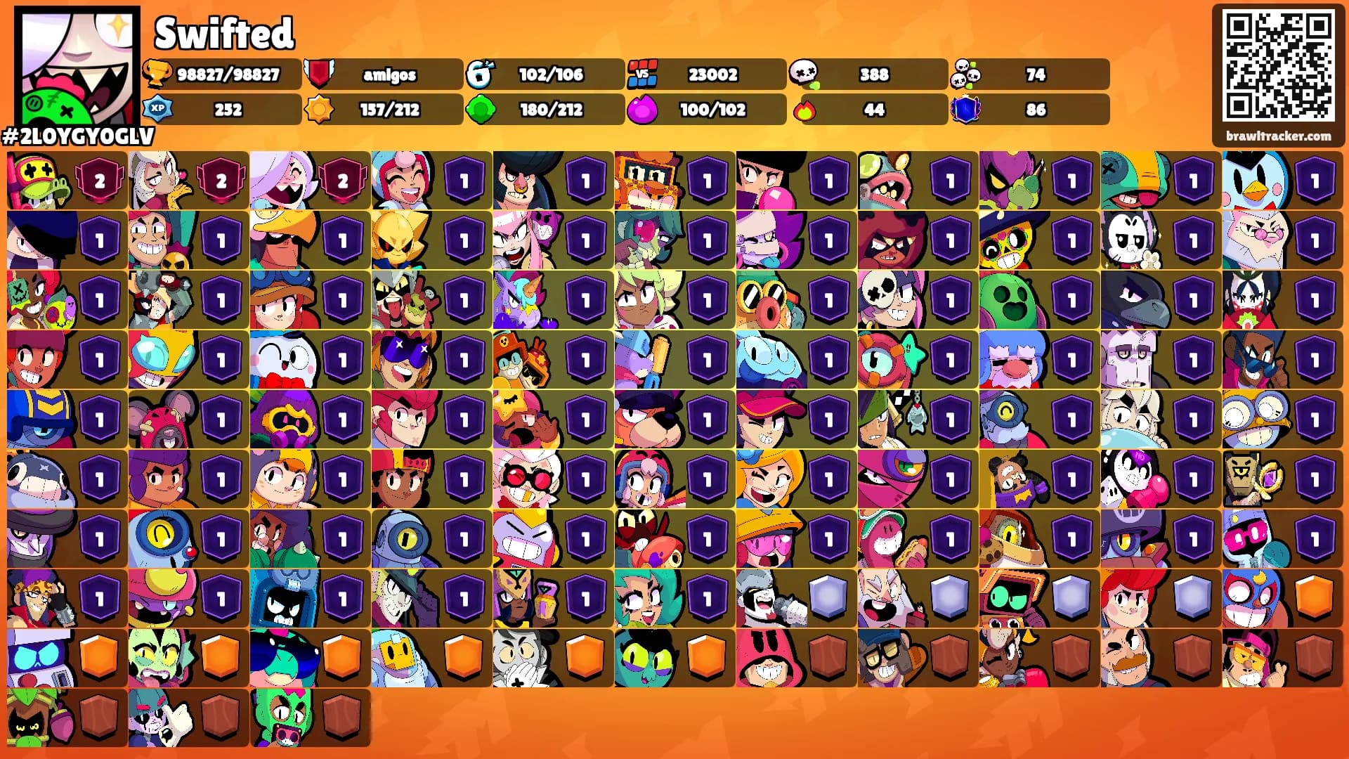 Swifted's Ranks