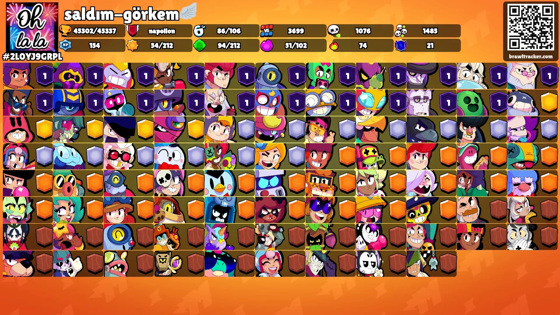 saldım-görkem🪽's Ranks