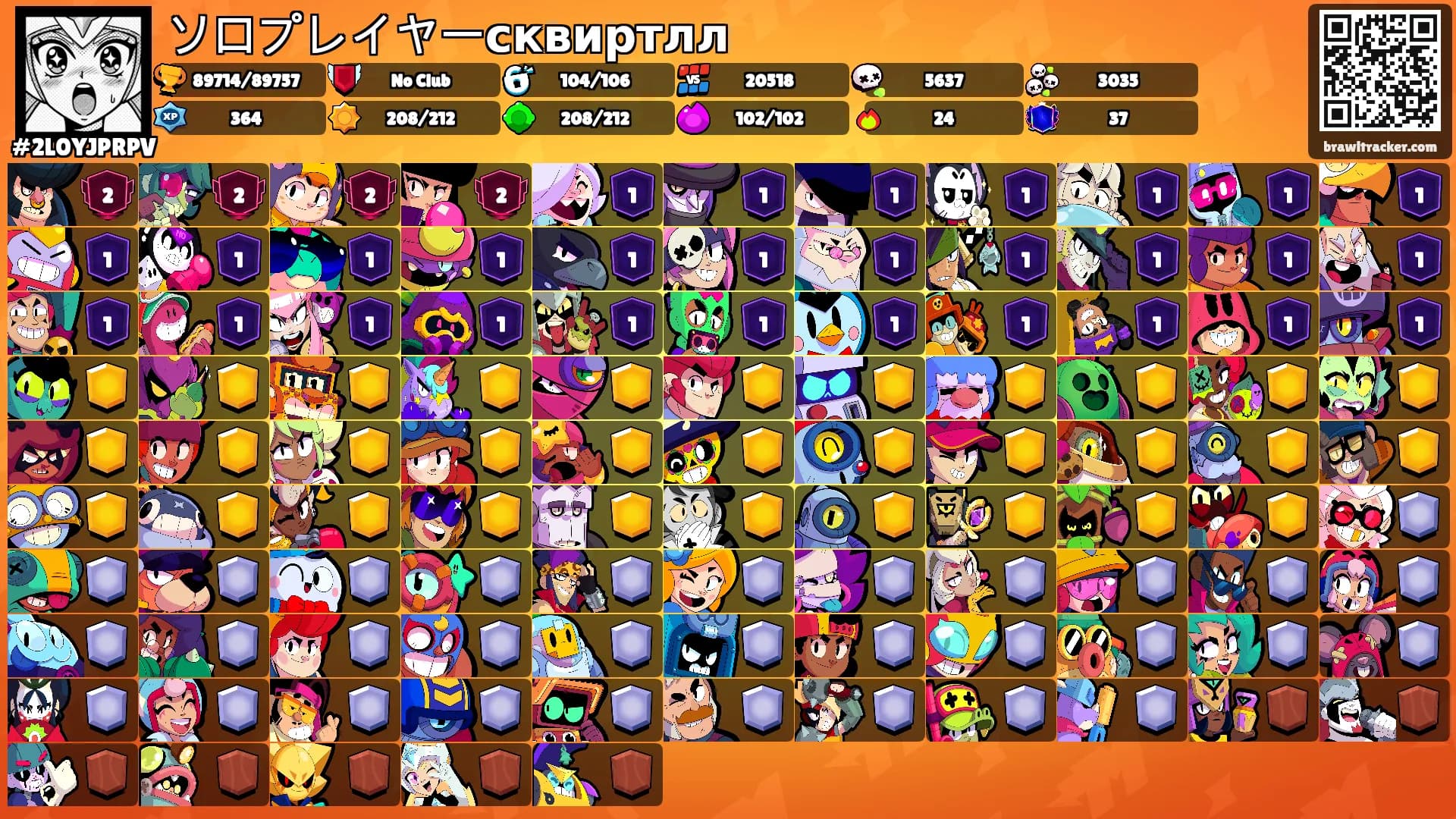 ソロプレイヤーсквиртлл's Ranks