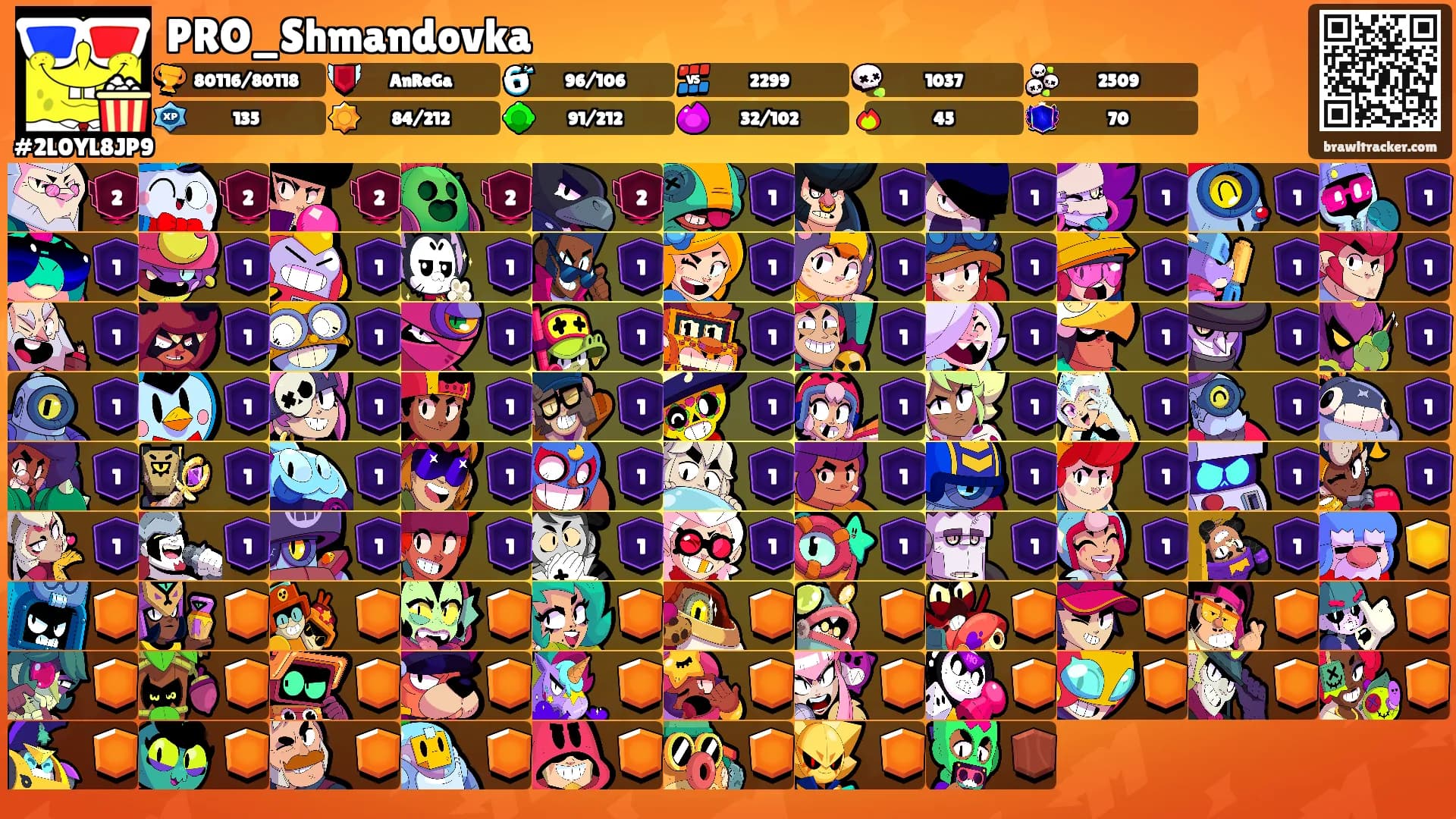 PRO_Shmandovka's Ranks