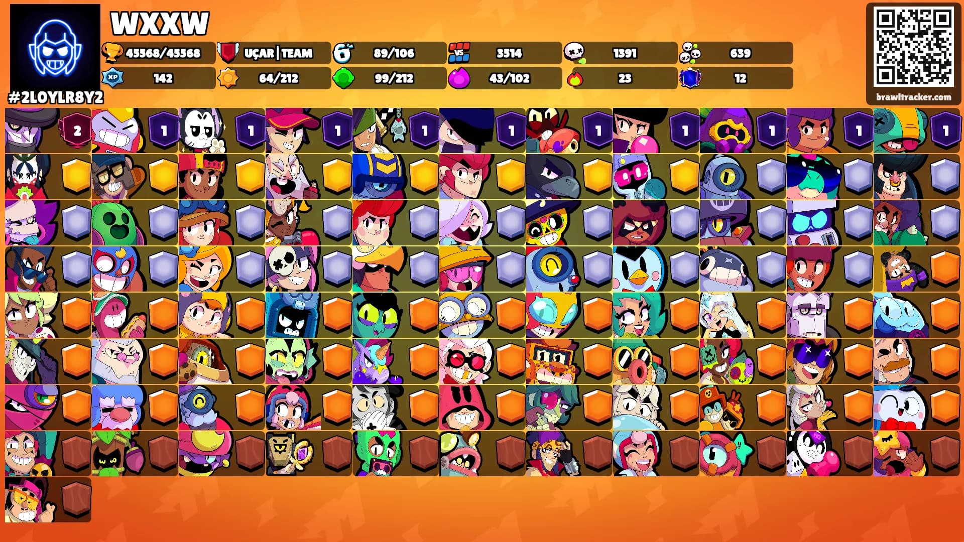 WXXW's Ranks