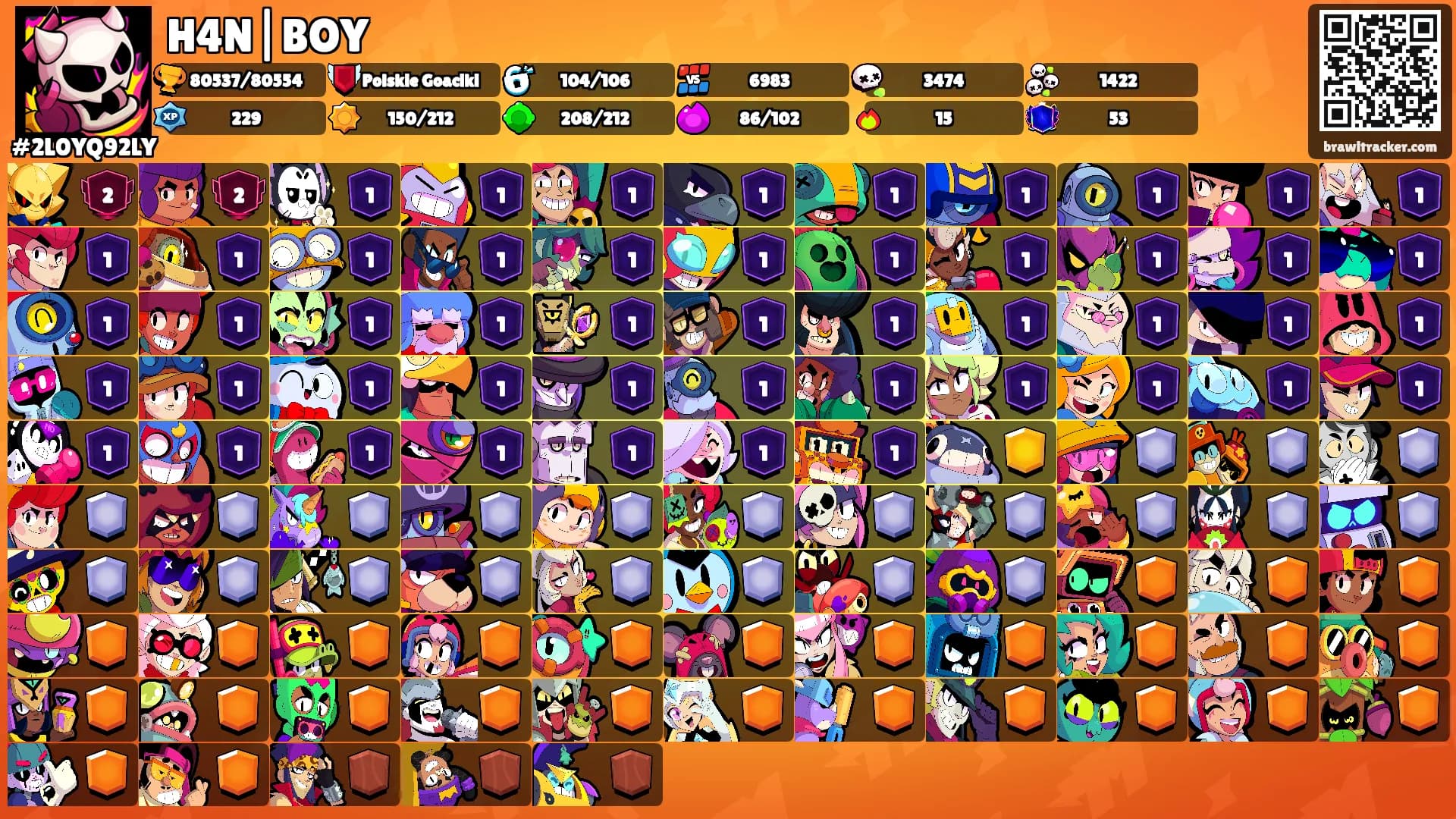 H4N|BOY's Ranks
