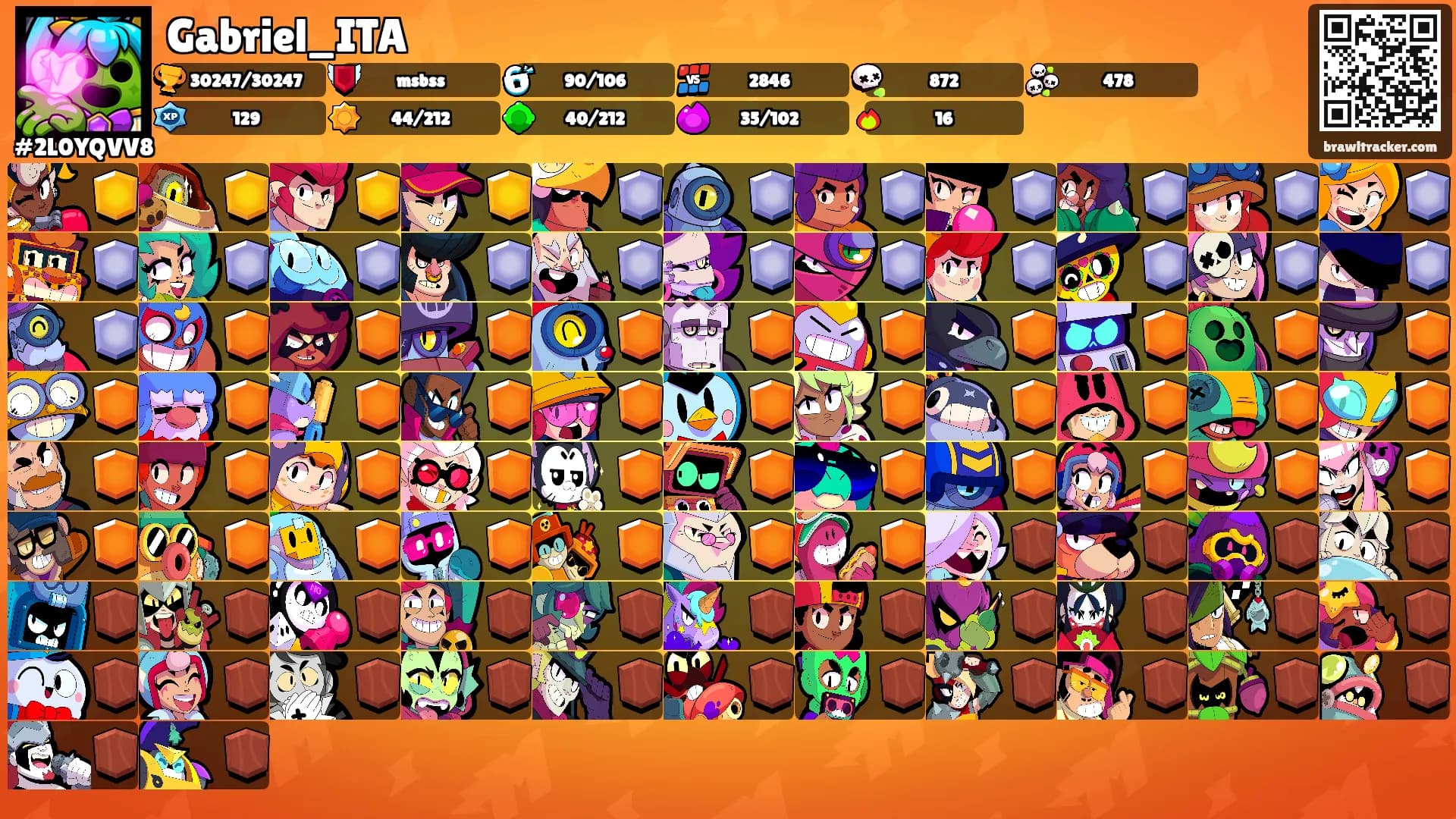 Gabriel_ITA's Ranks