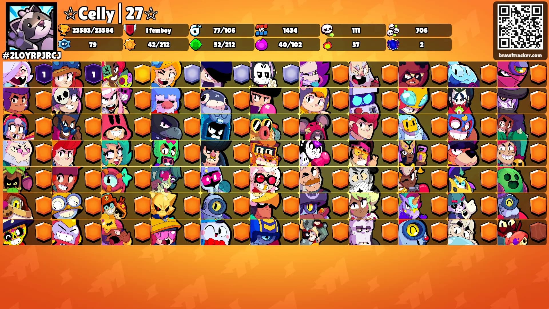 ☆Celly|27☆'s Ranks