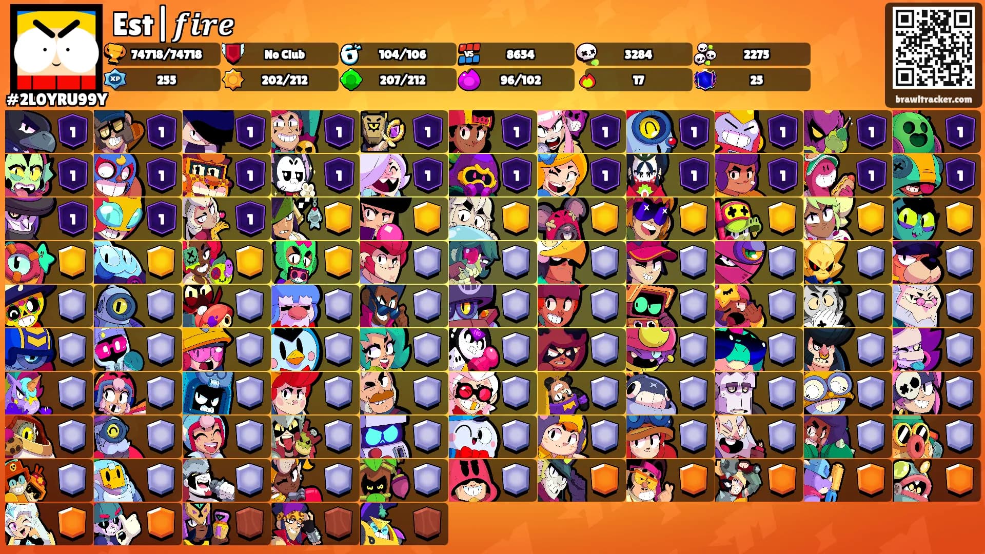 Est|𝒇𝒊𝒓𝒆's Ranks