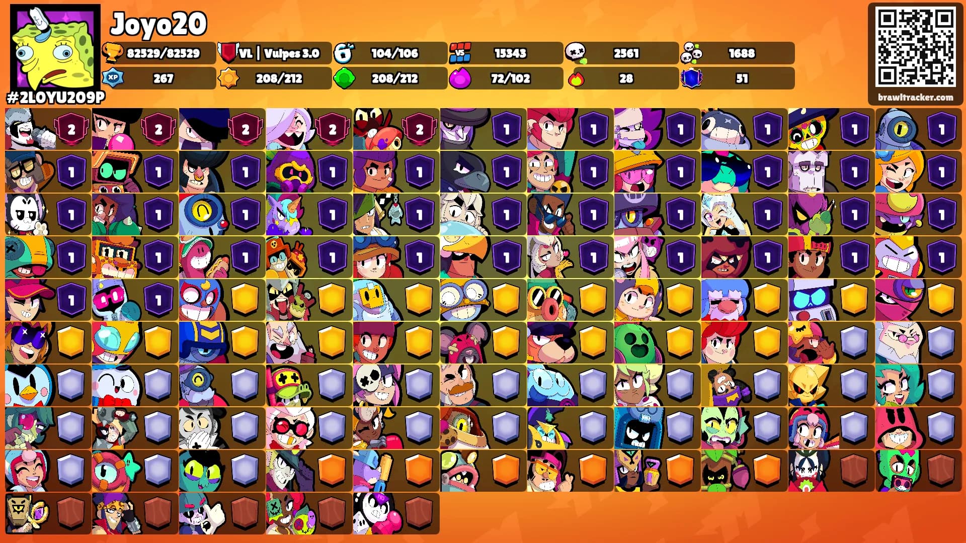Joyo20's Ranks