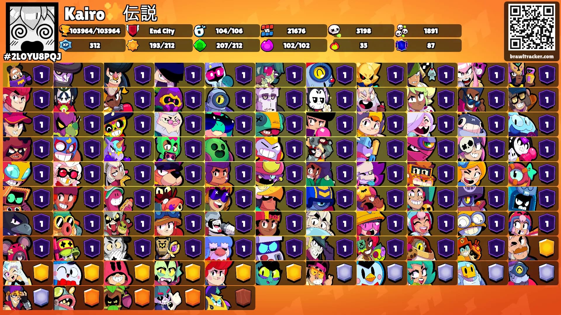 Kairo✨伝説's Ranks