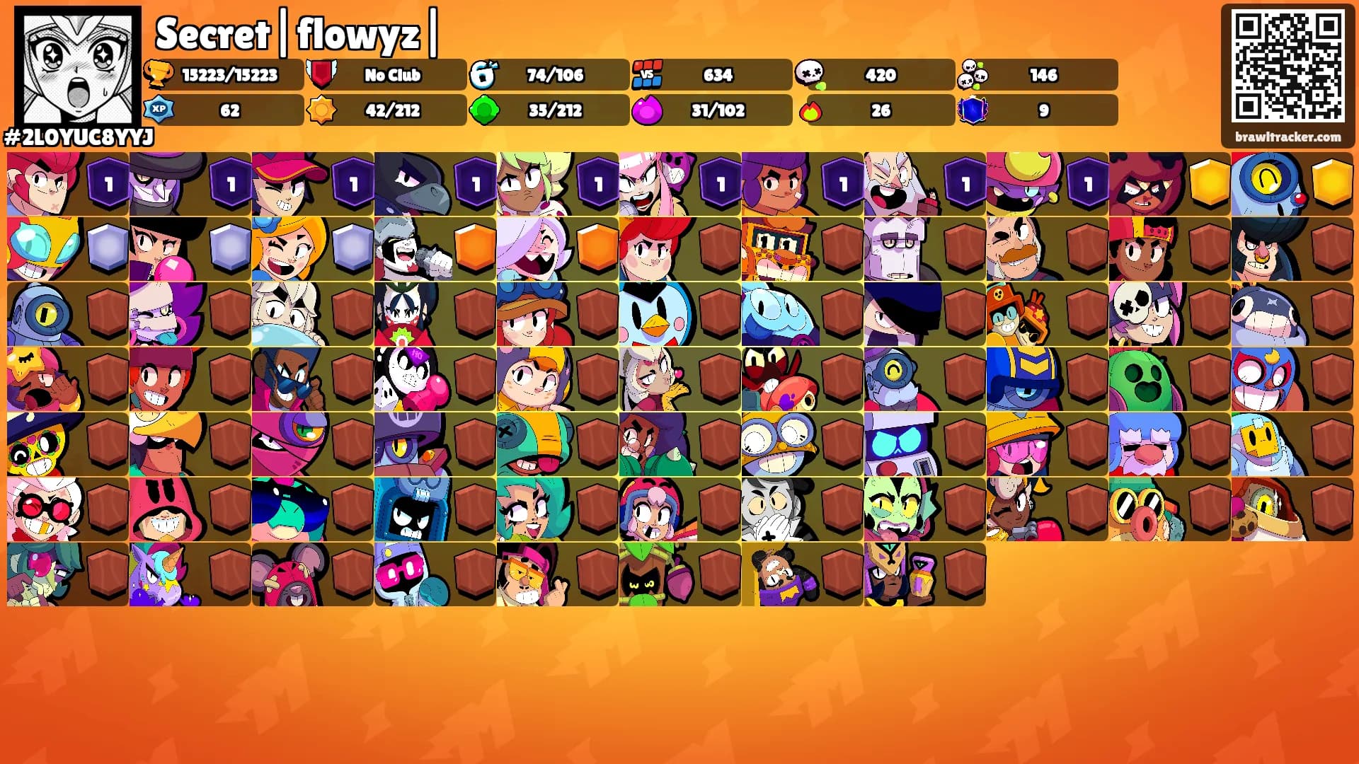 Secret|flowyz|'s Ranks