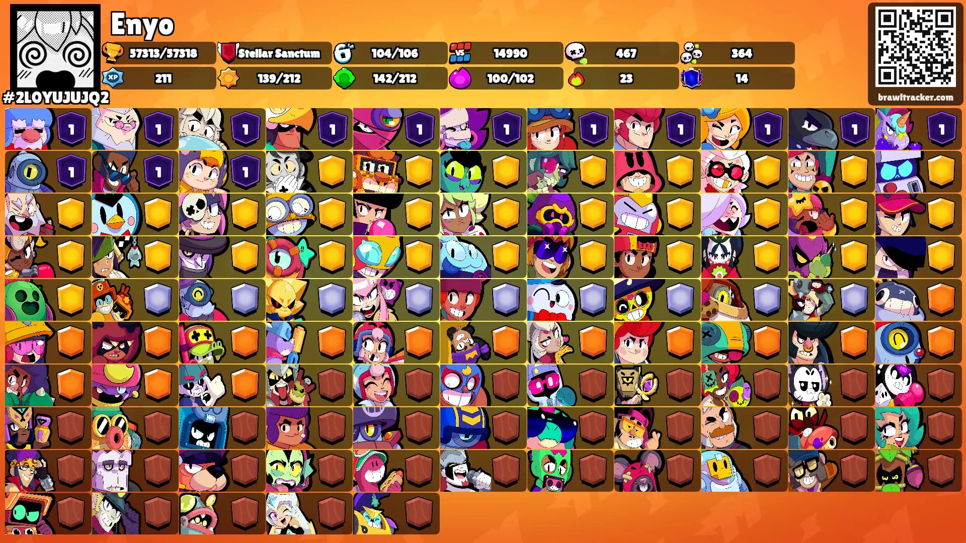 Enyo's Ranks